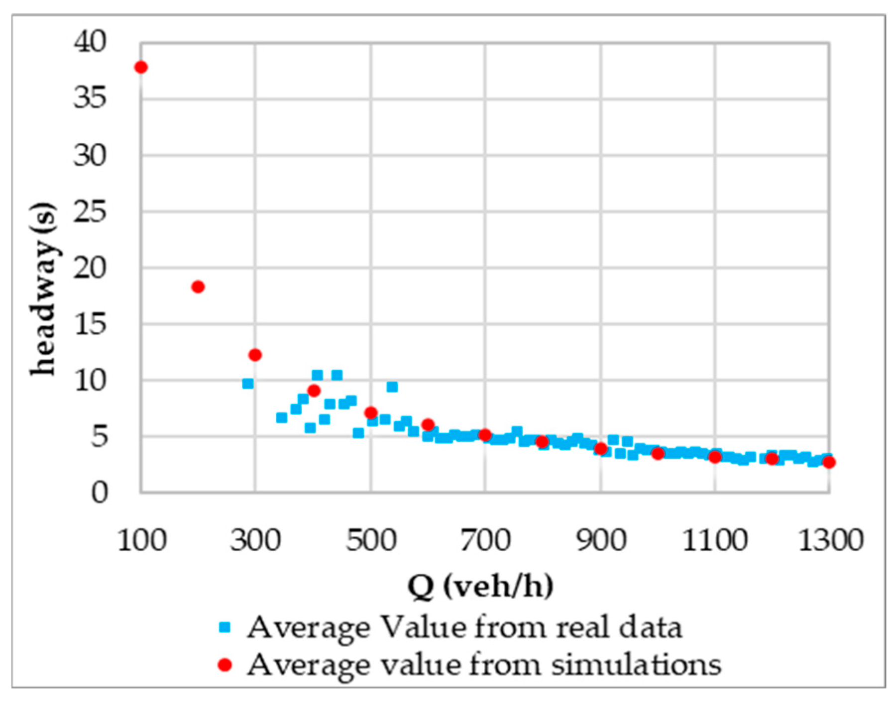 Sustainability 17 03602 g007