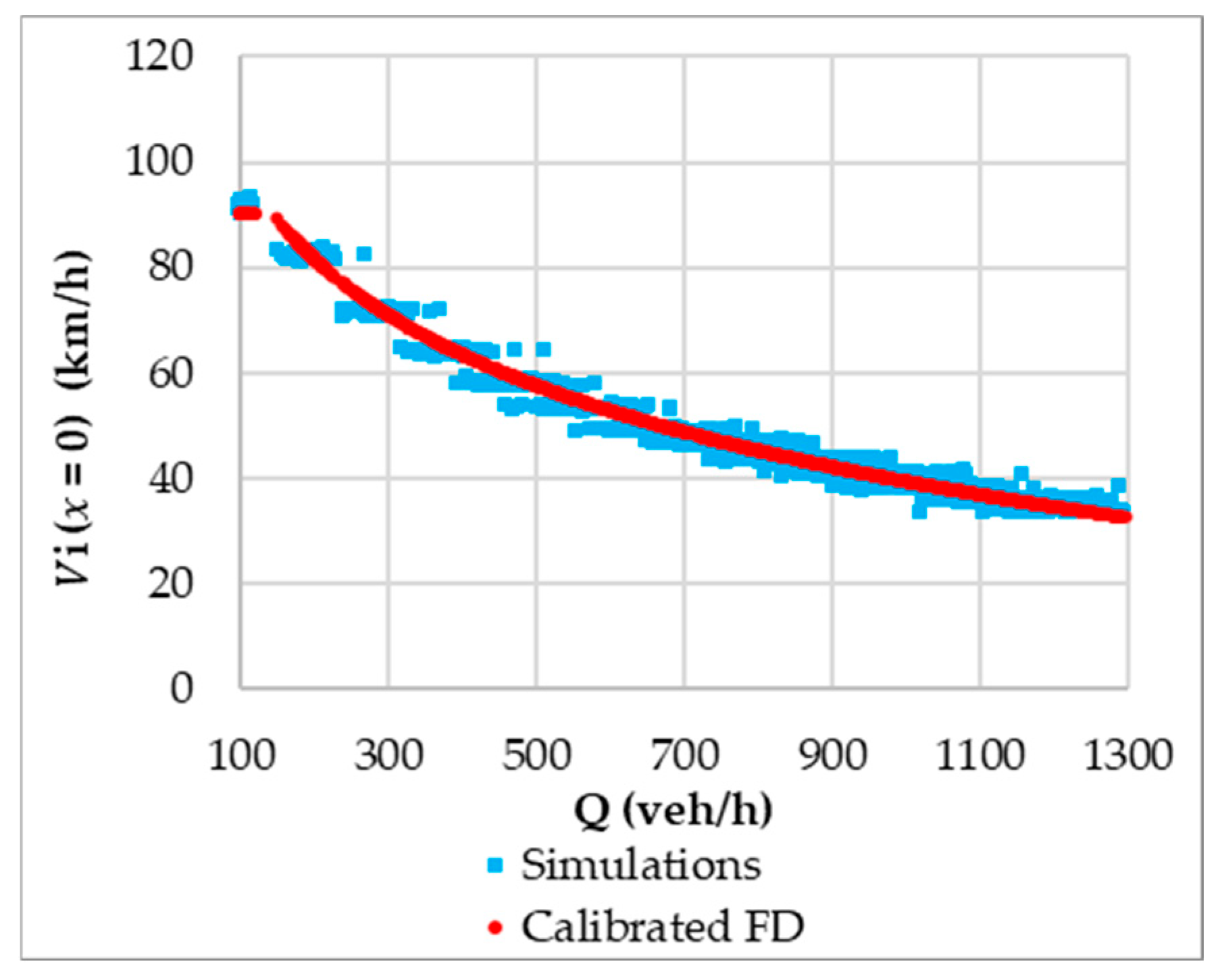 Sustainability 17 03602 g008