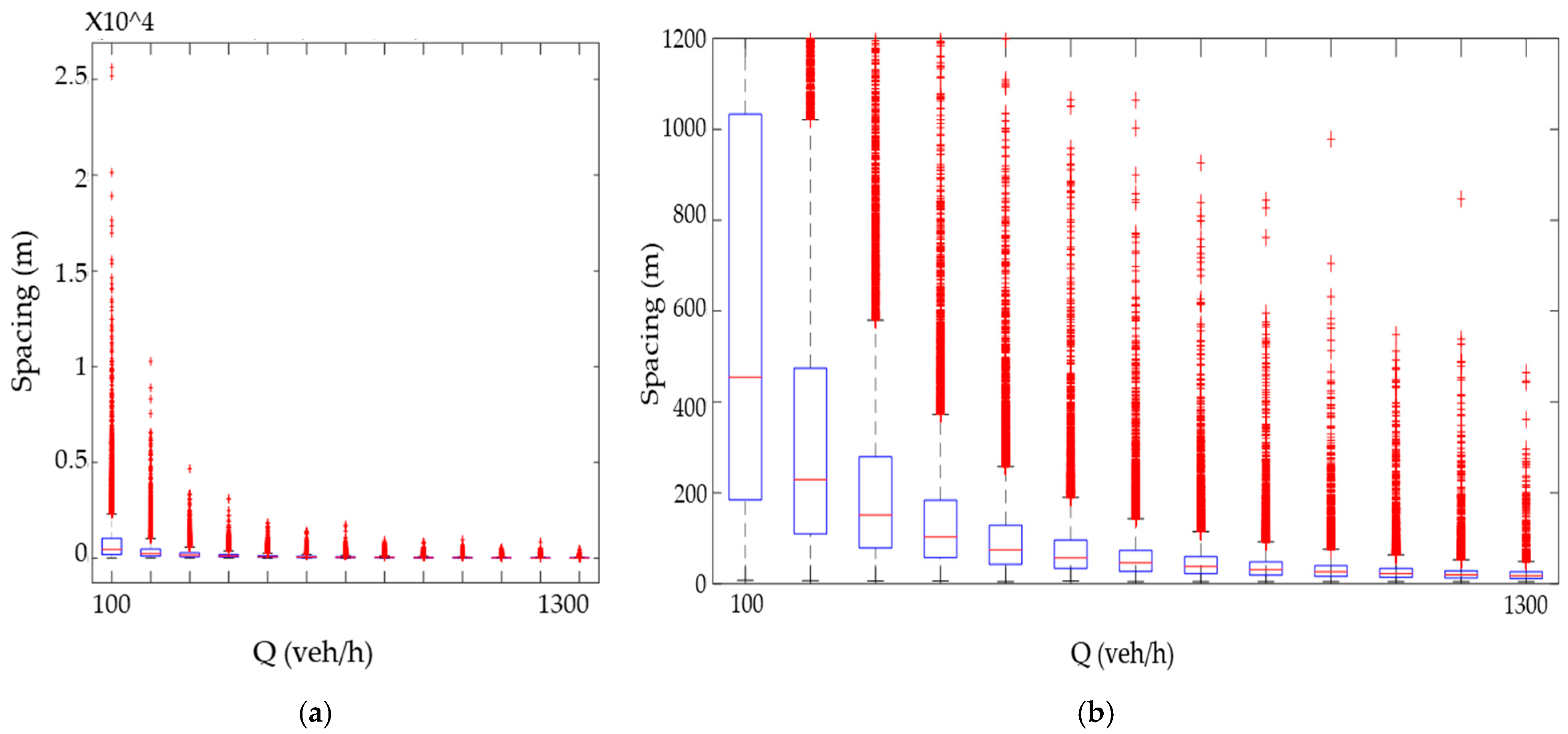 Sustainability 17 03602 g009