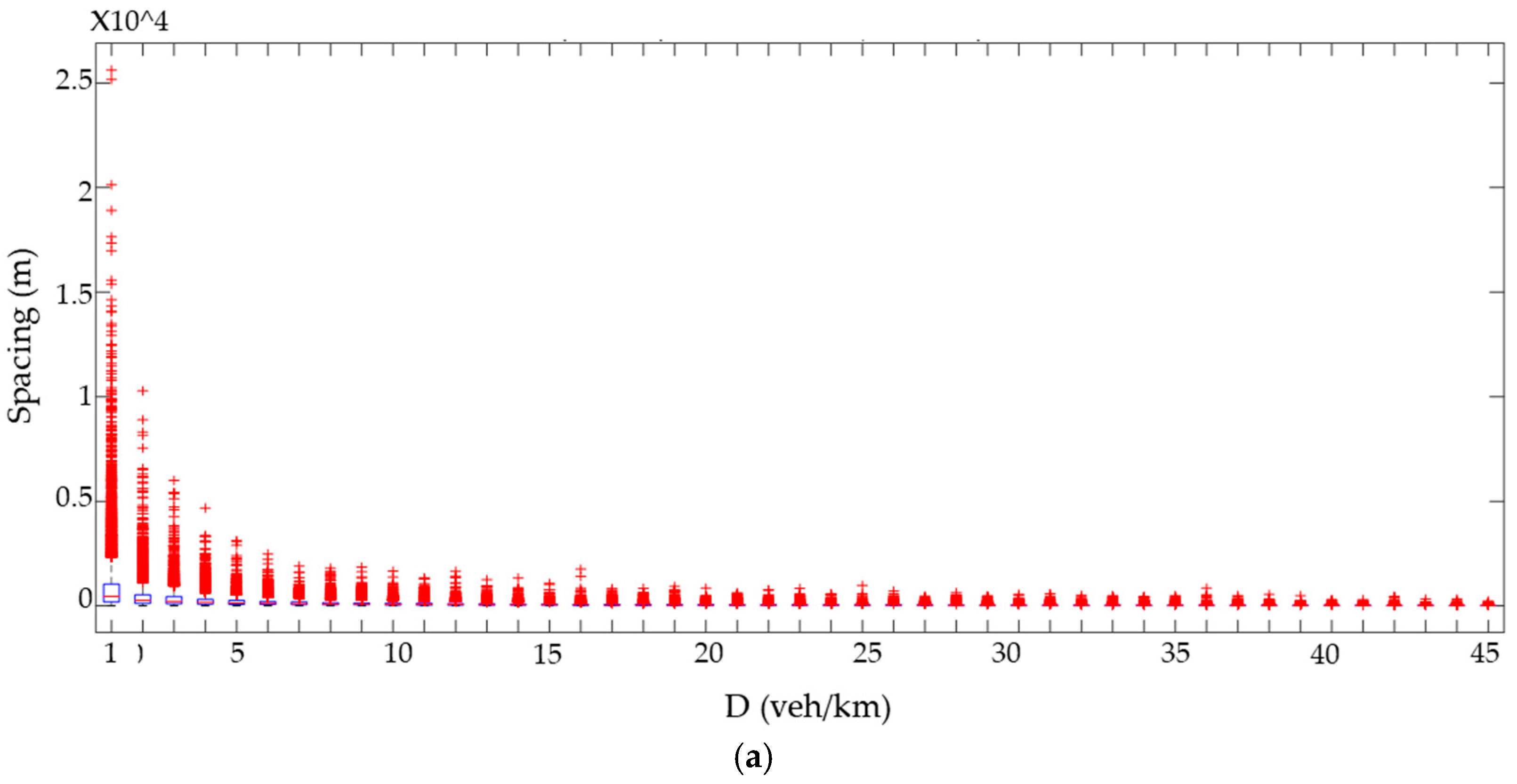 Sustainability 17 03602 g010a