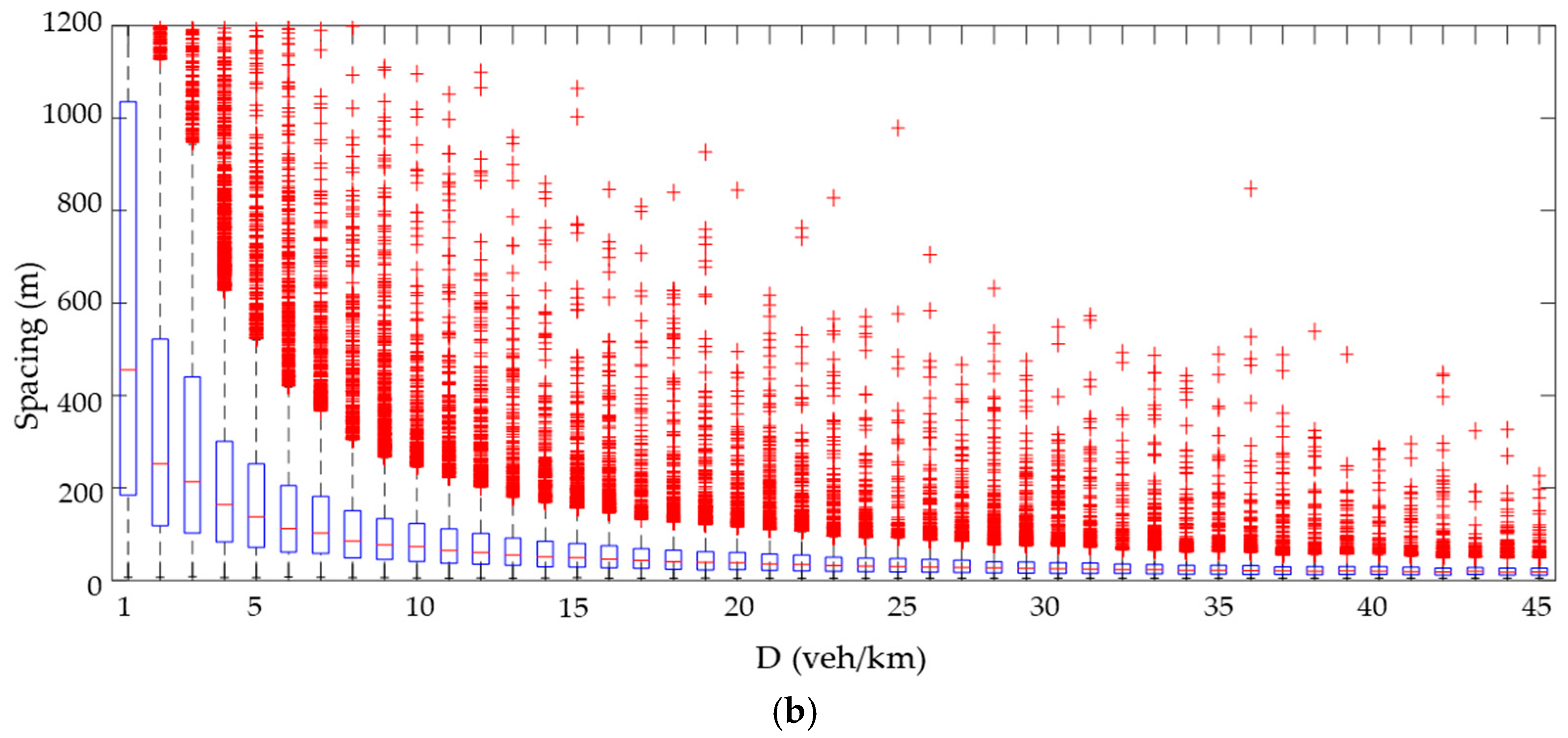 Sustainability 17 03602 g010b