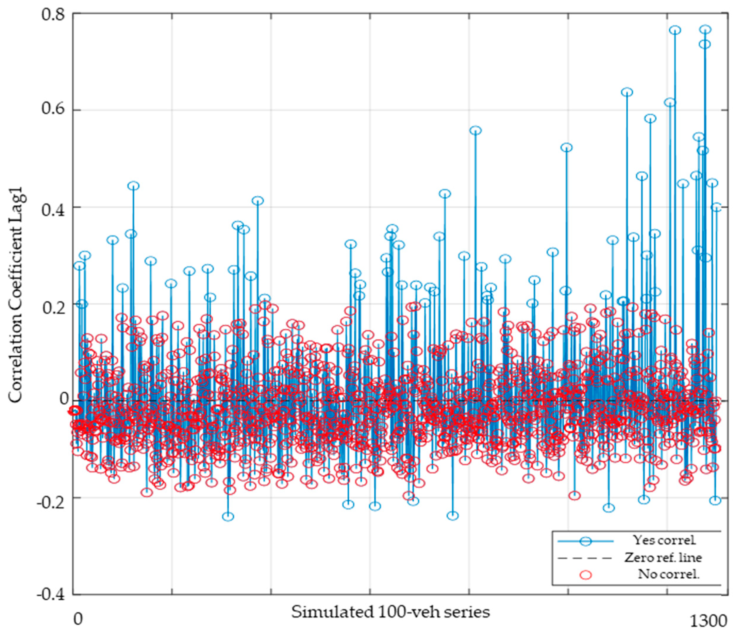 Sustainability 17 03602 g011