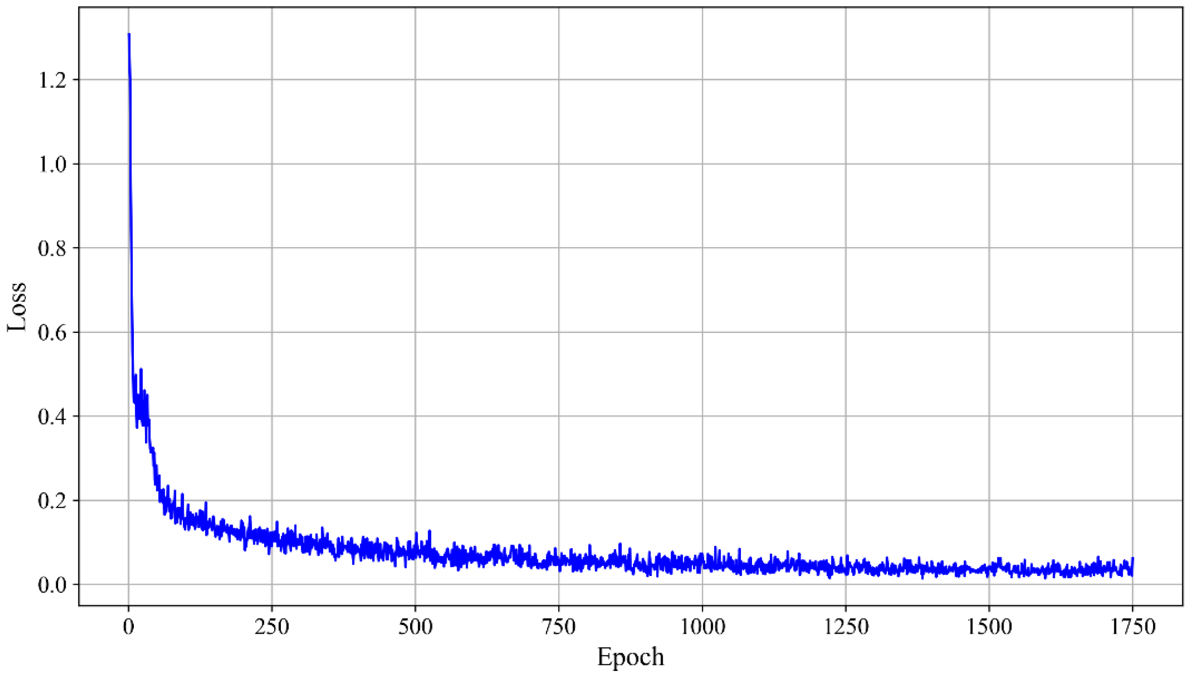 Sustainability 17 03603 g008