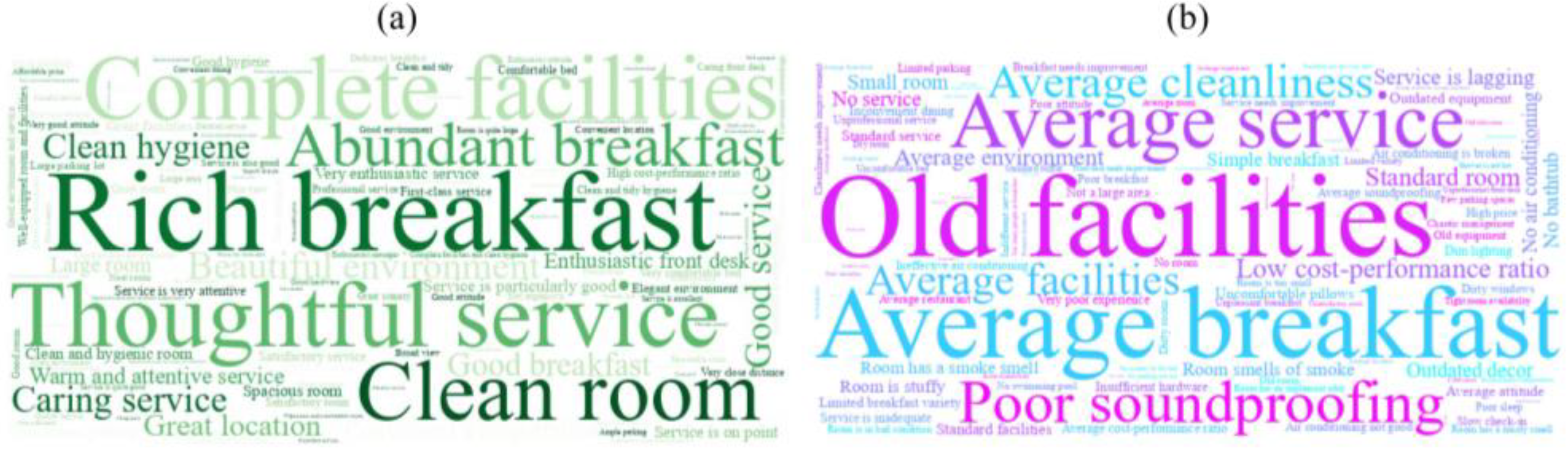 Sustainability 17 03603 g011