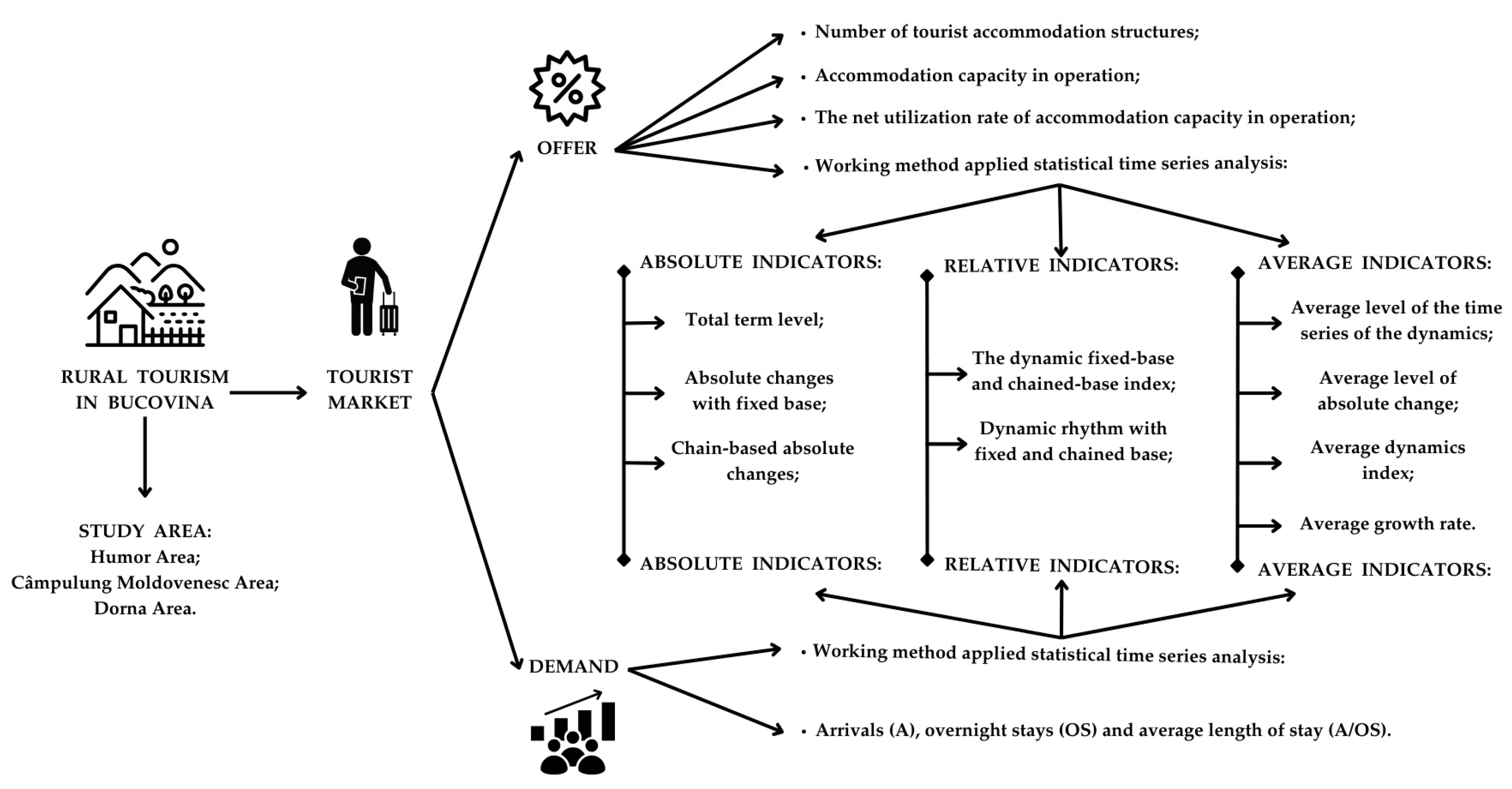 Sustainability 17 03604 g002