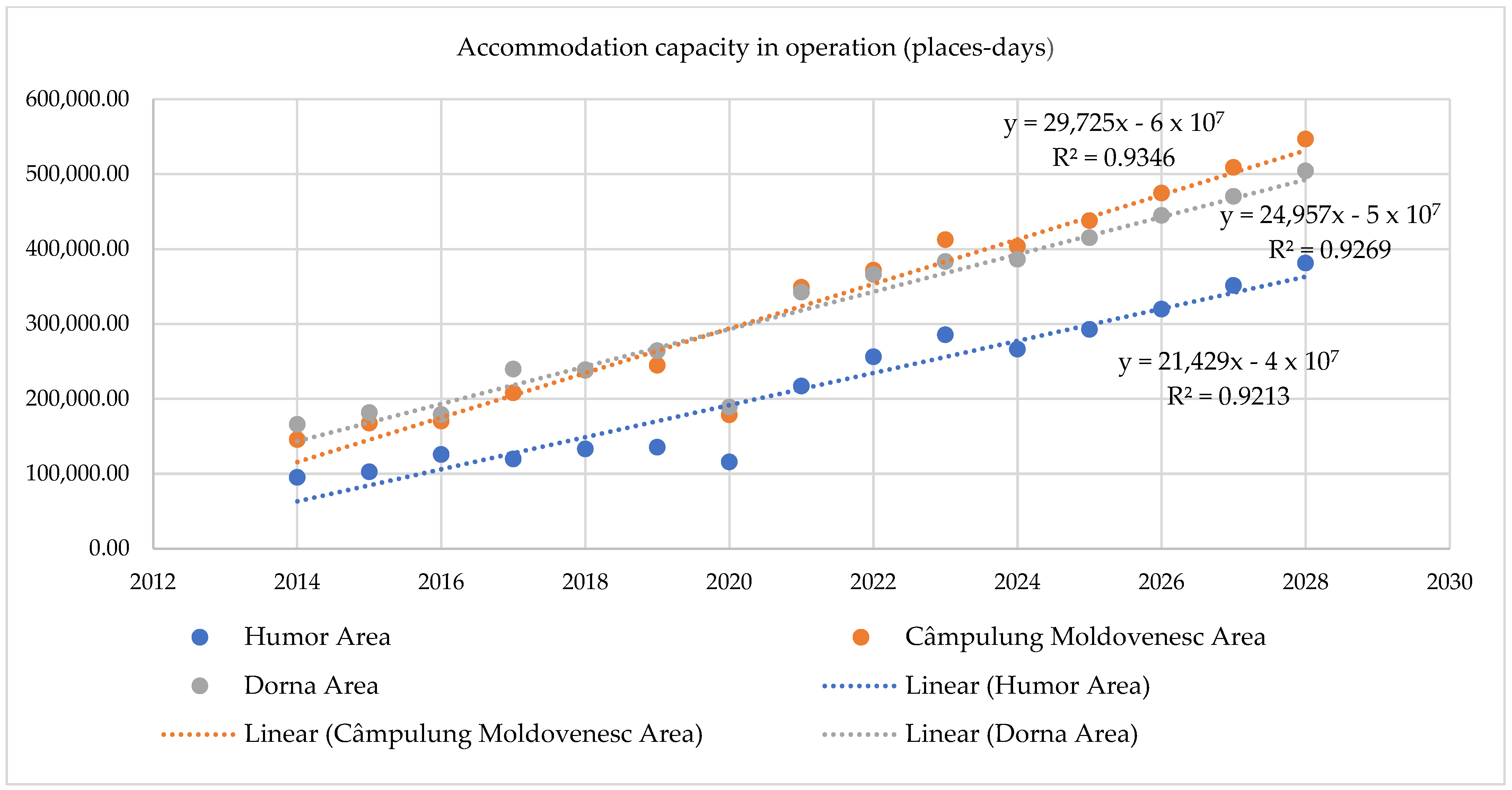 Sustainability 17 03604 g006