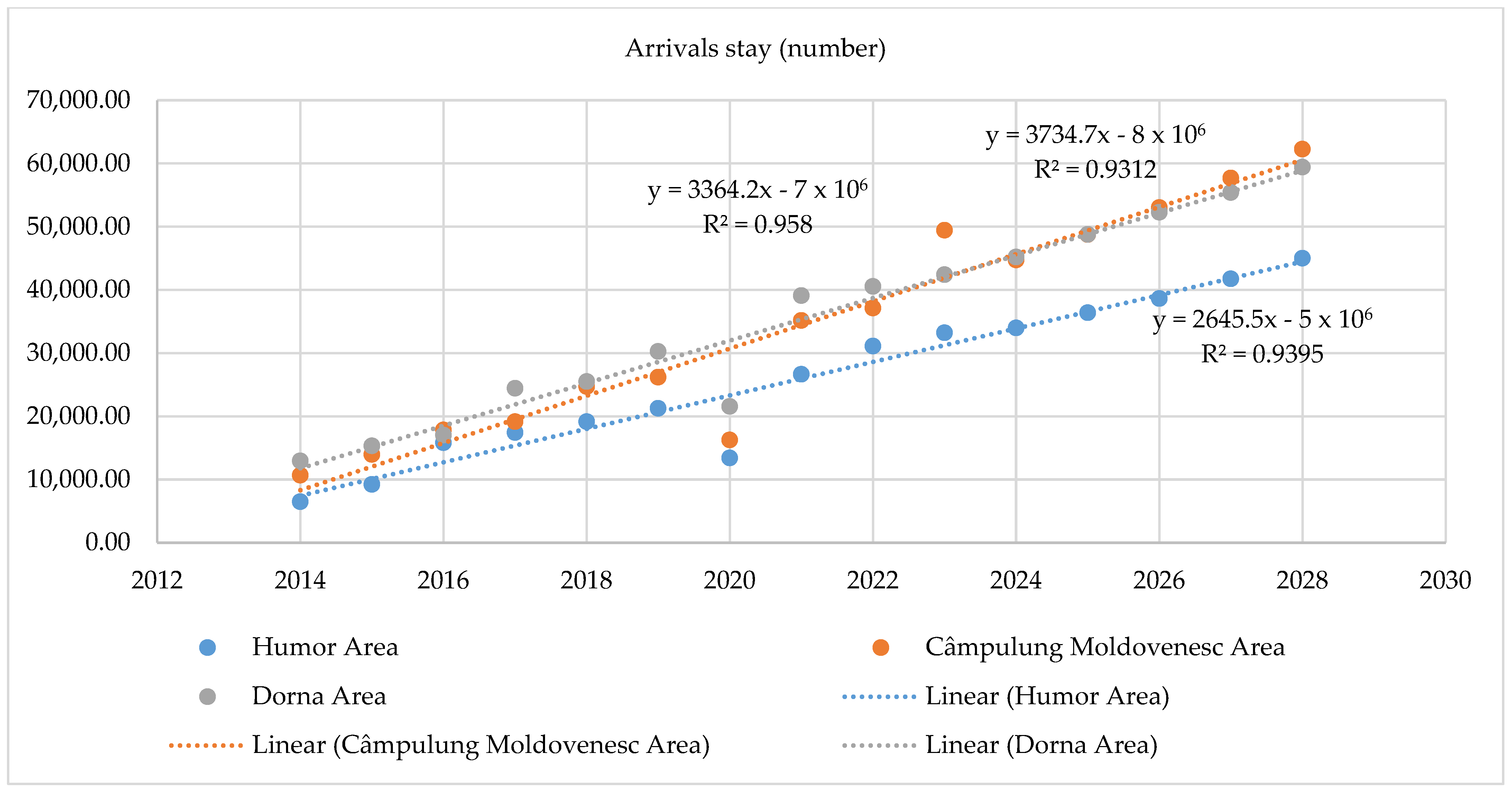 Sustainability 17 03604 g007