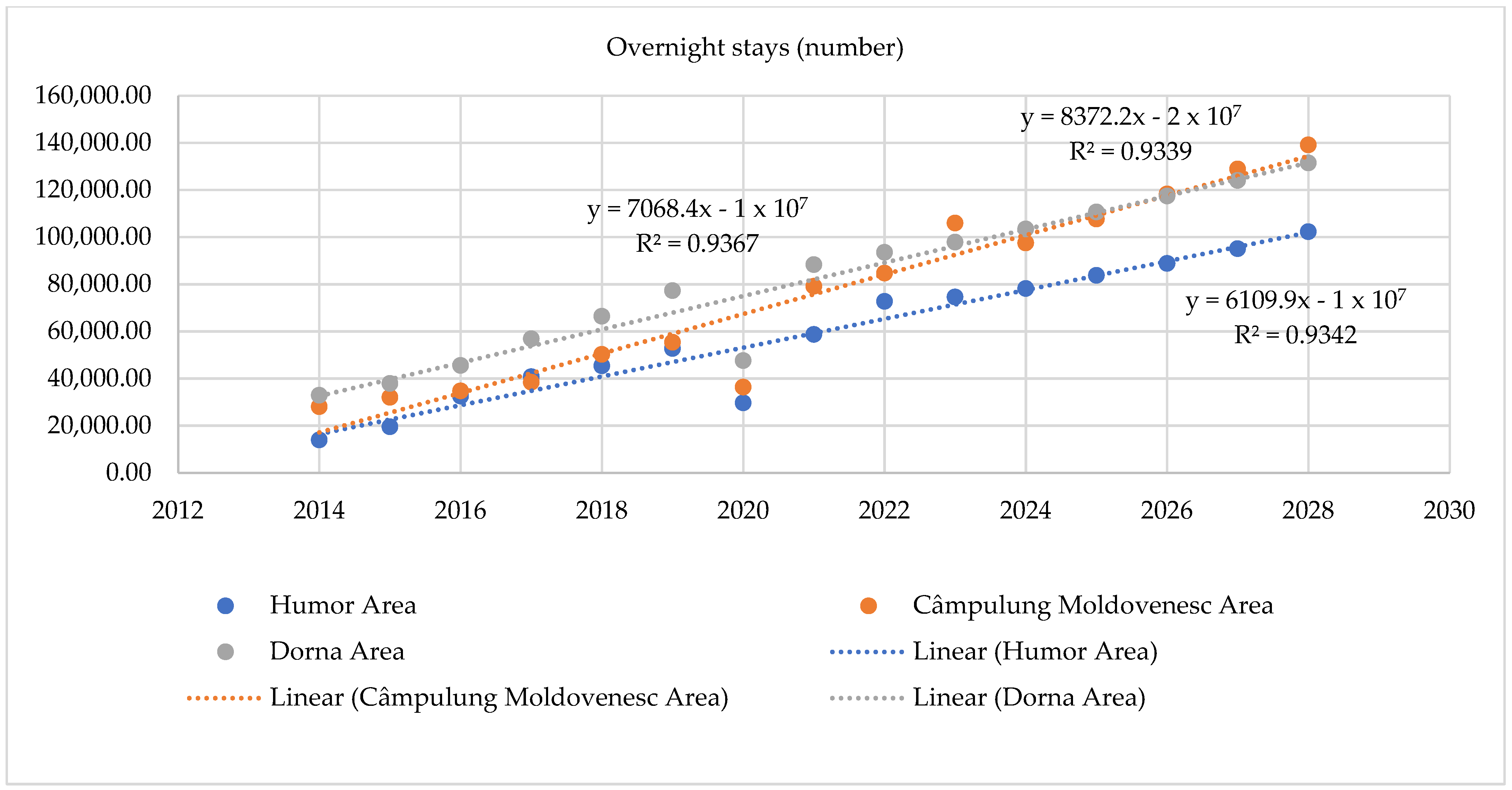 Sustainability 17 03604 g008