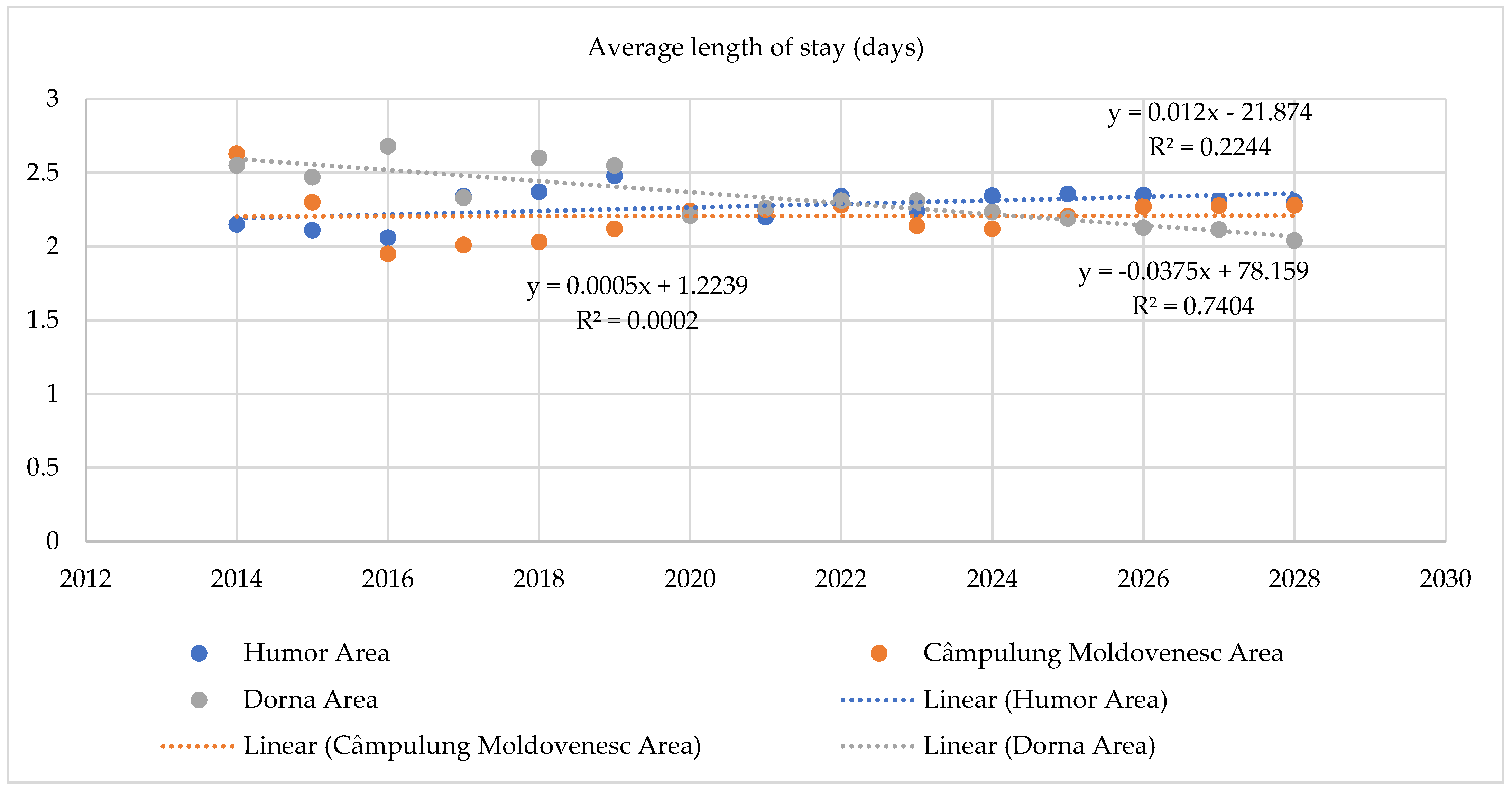 Sustainability 17 03604 g009