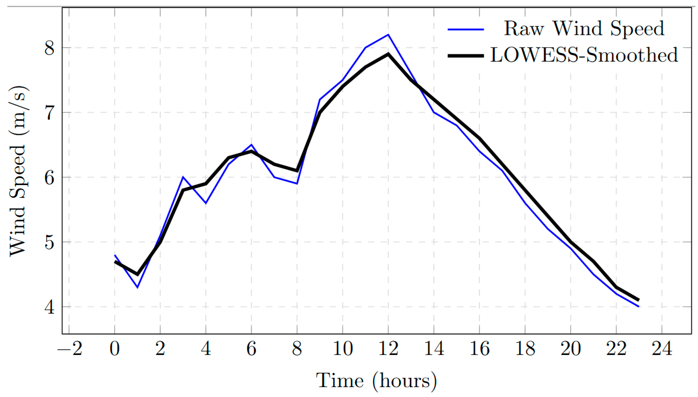 Sustainability 17 03606 g001