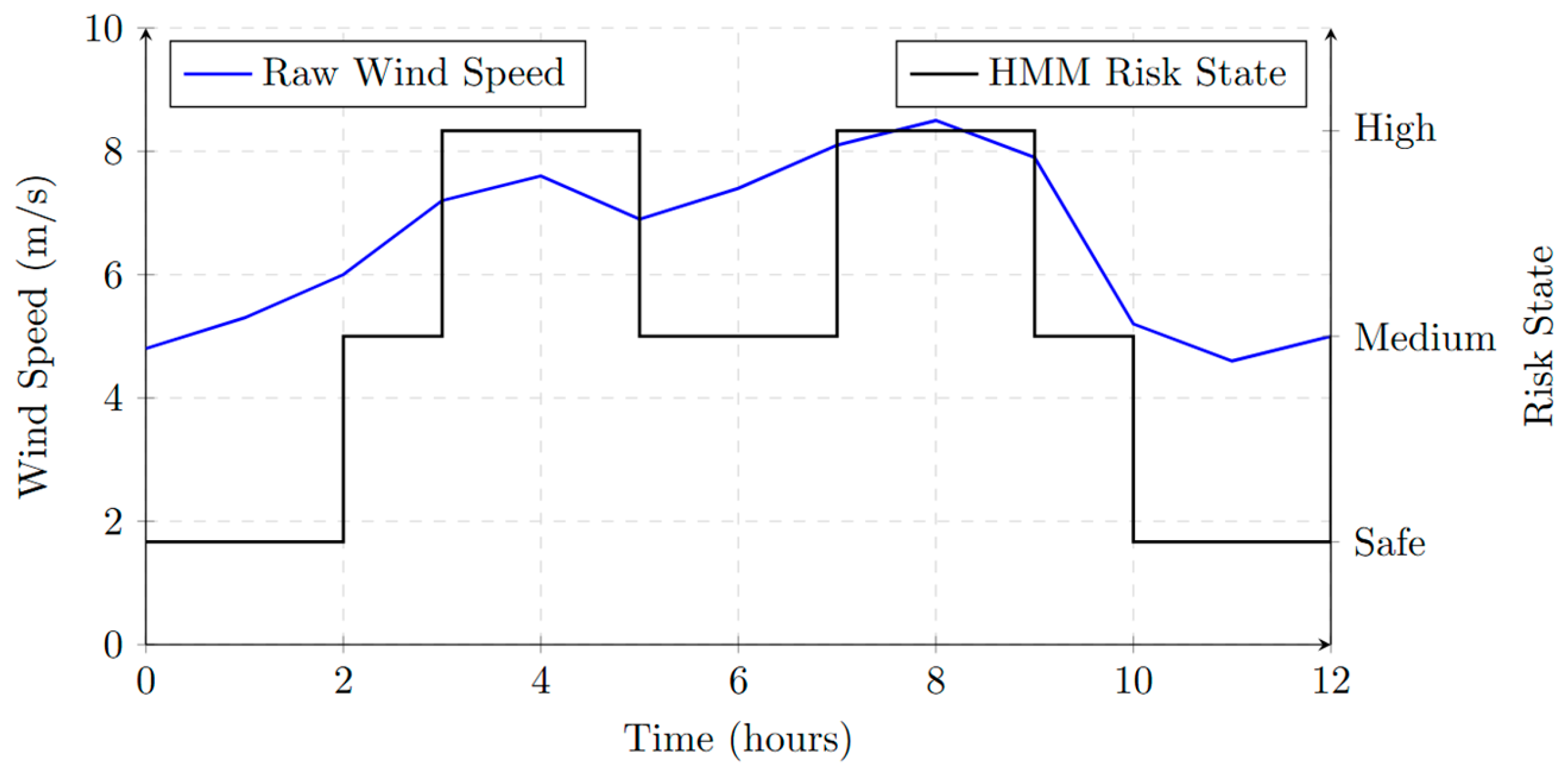 Sustainability 17 03606 g004