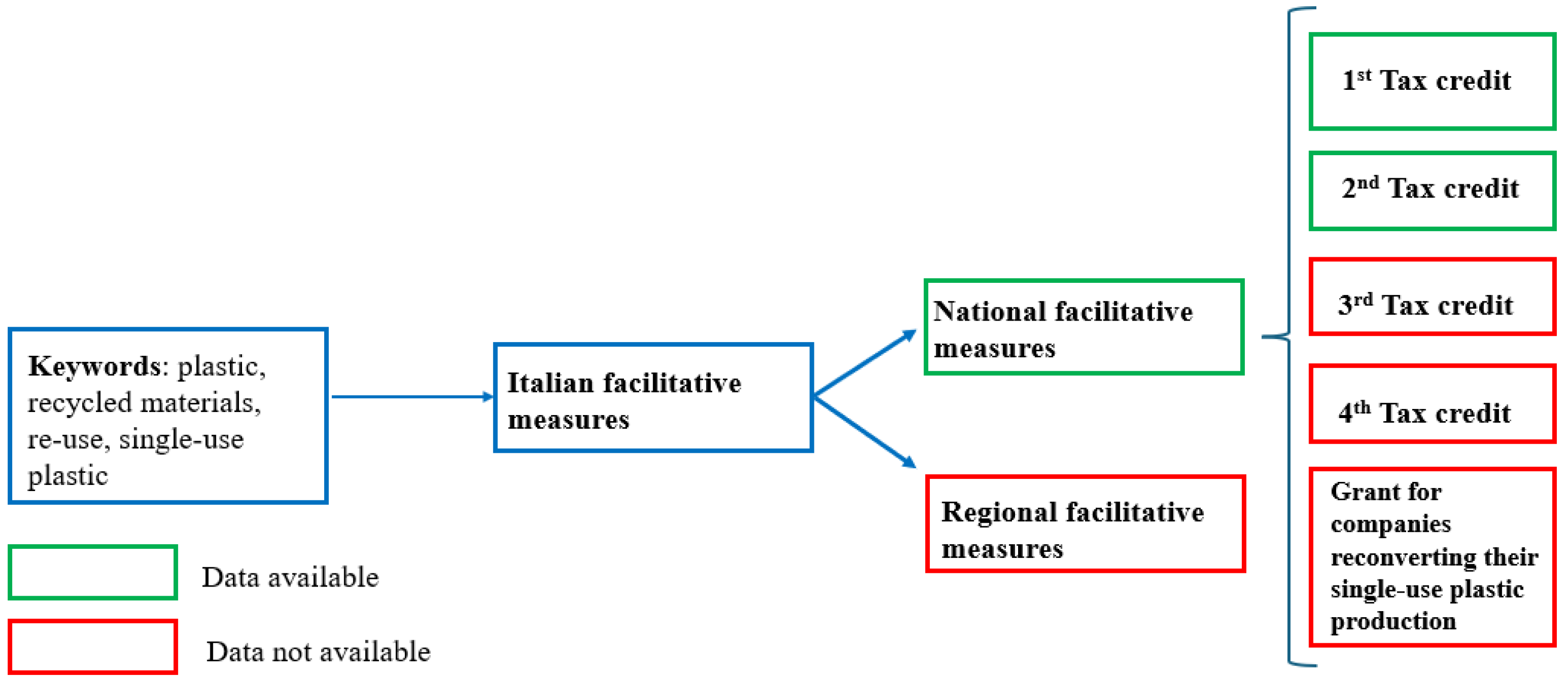 Sustainability 17 03608 g001
