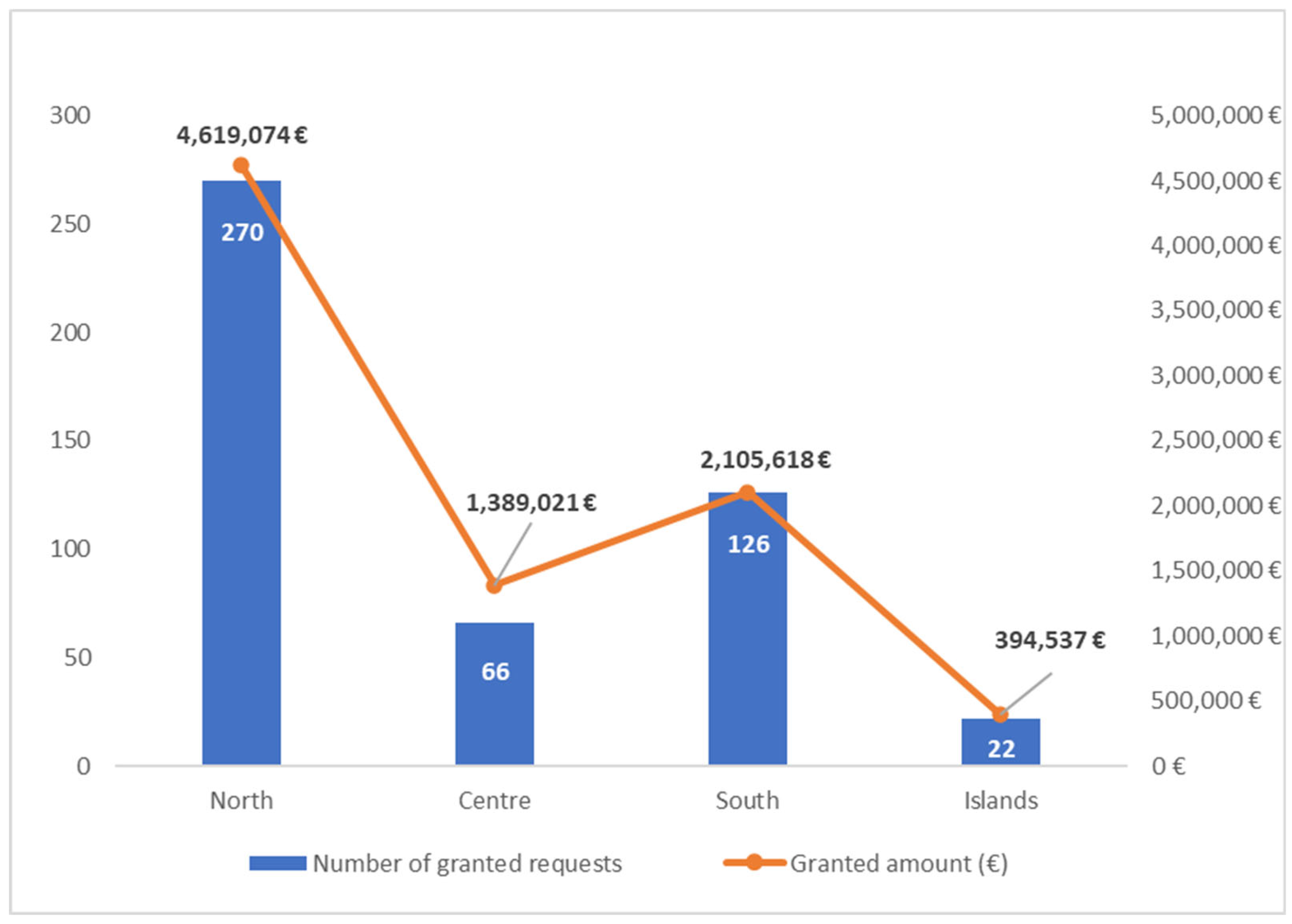 Sustainability 17 03608 g003