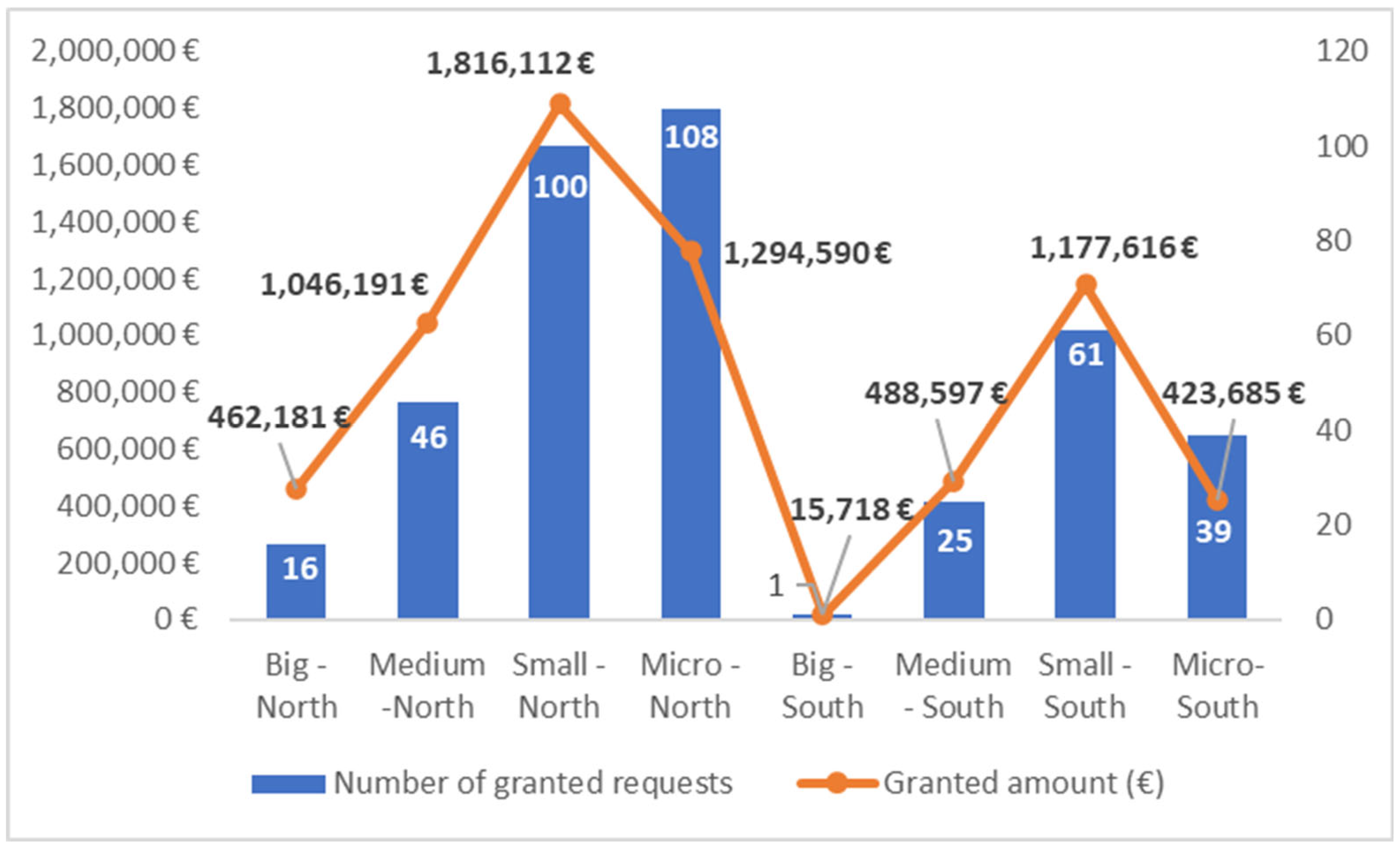 Sustainability 17 03608 g004