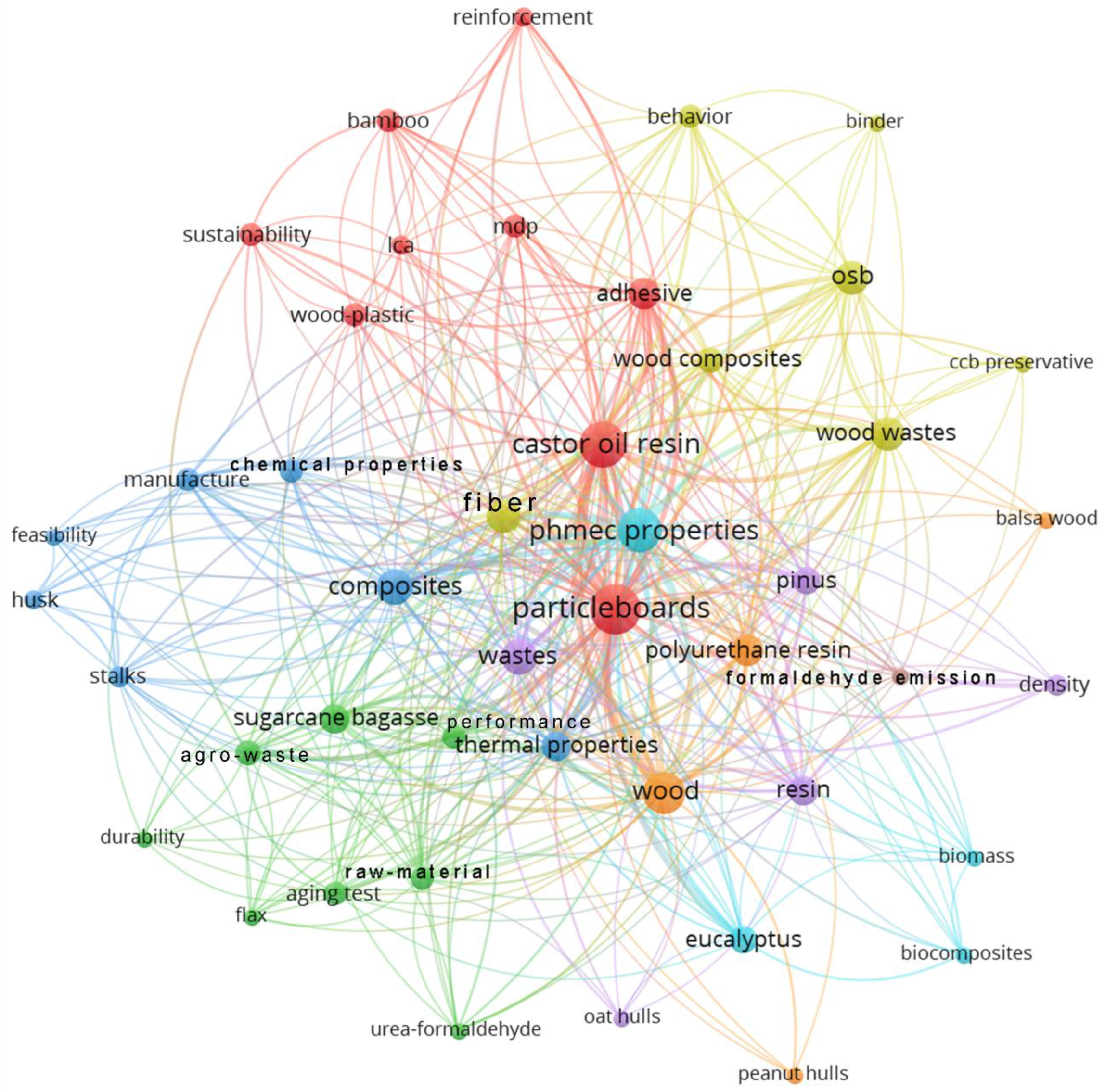 Sustainability 17 03609 g001 Sustainability 17 03609 g001