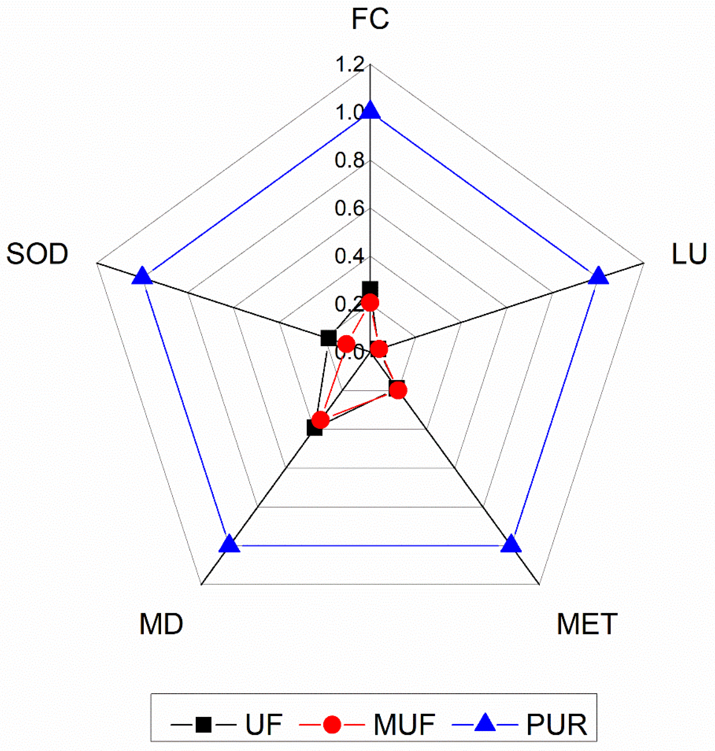 Sustainability 17 03609 g003 Sustainability 17 03609 g003