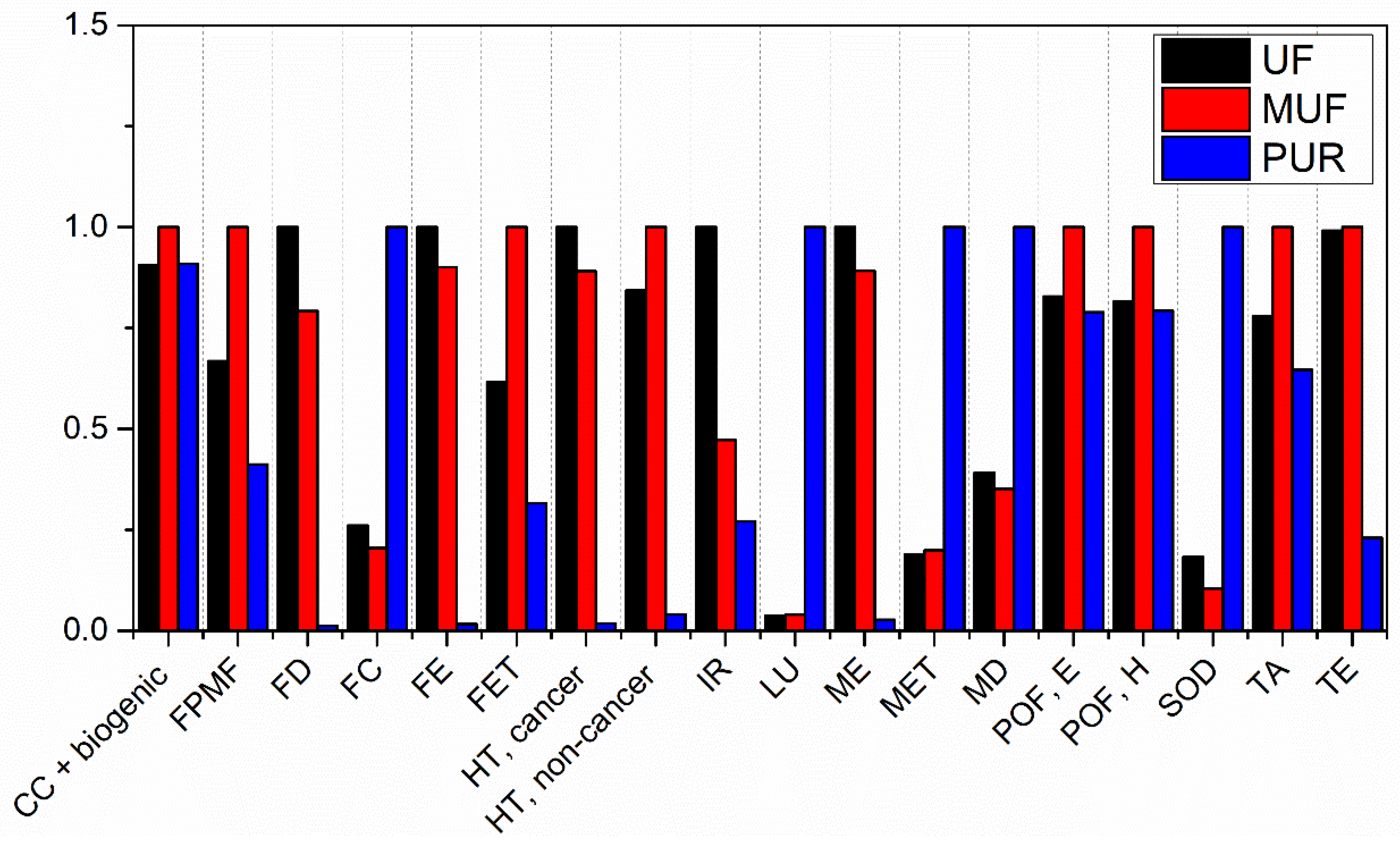Sustainability 17 03609 g004 Sustainability 17 03609 g004