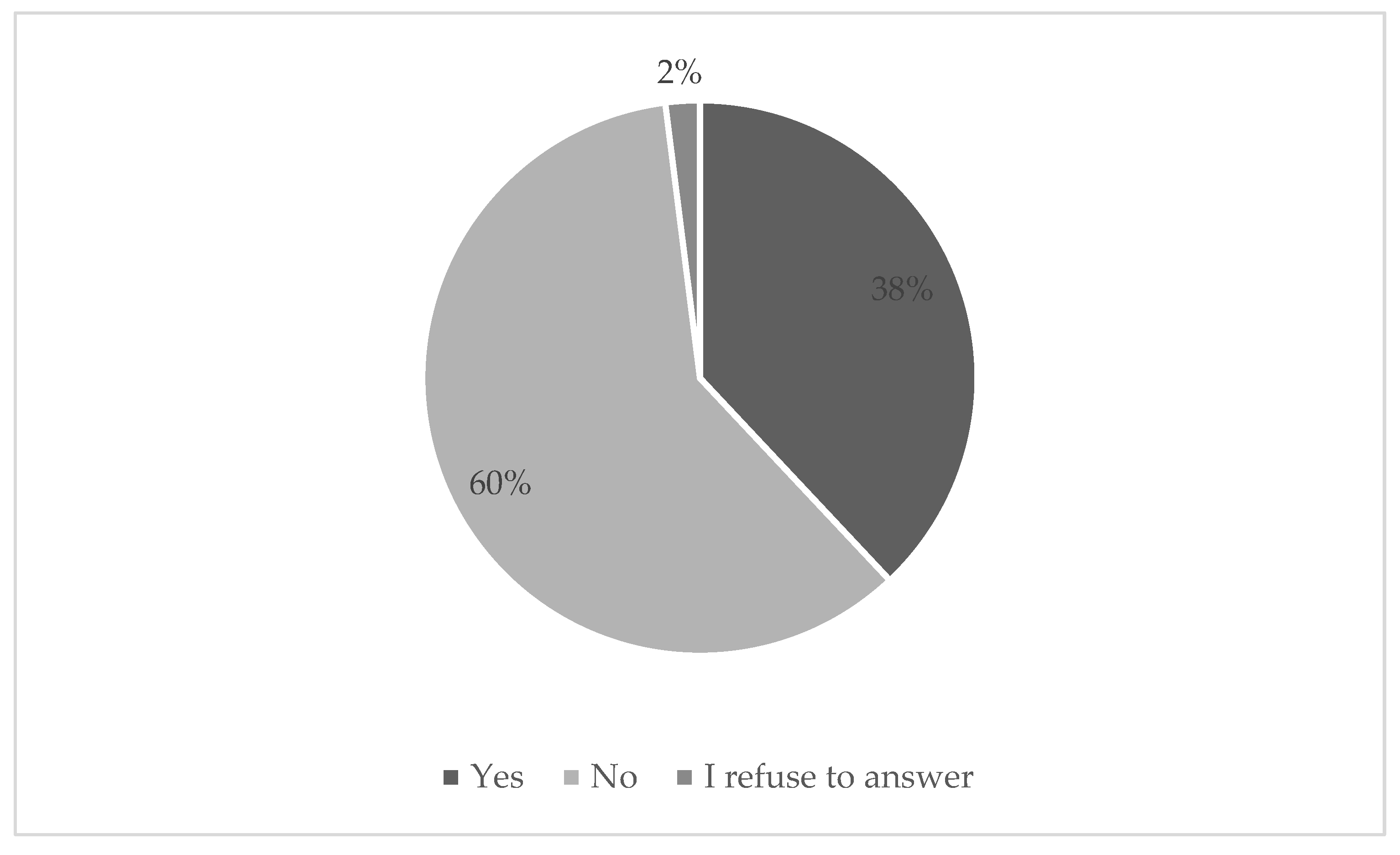 Sustainability 17 03616 g001