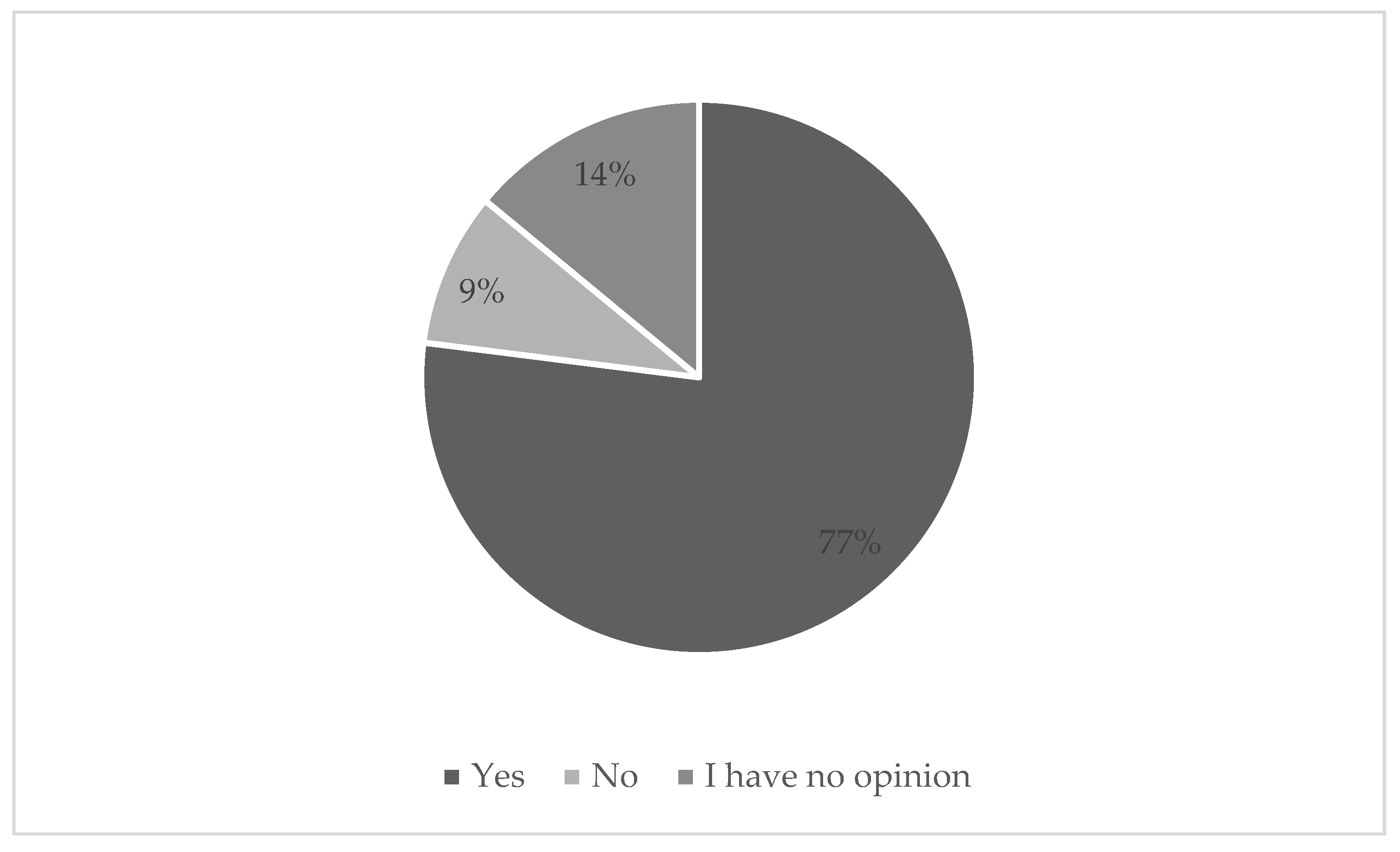Sustainability 17 03616 g003
