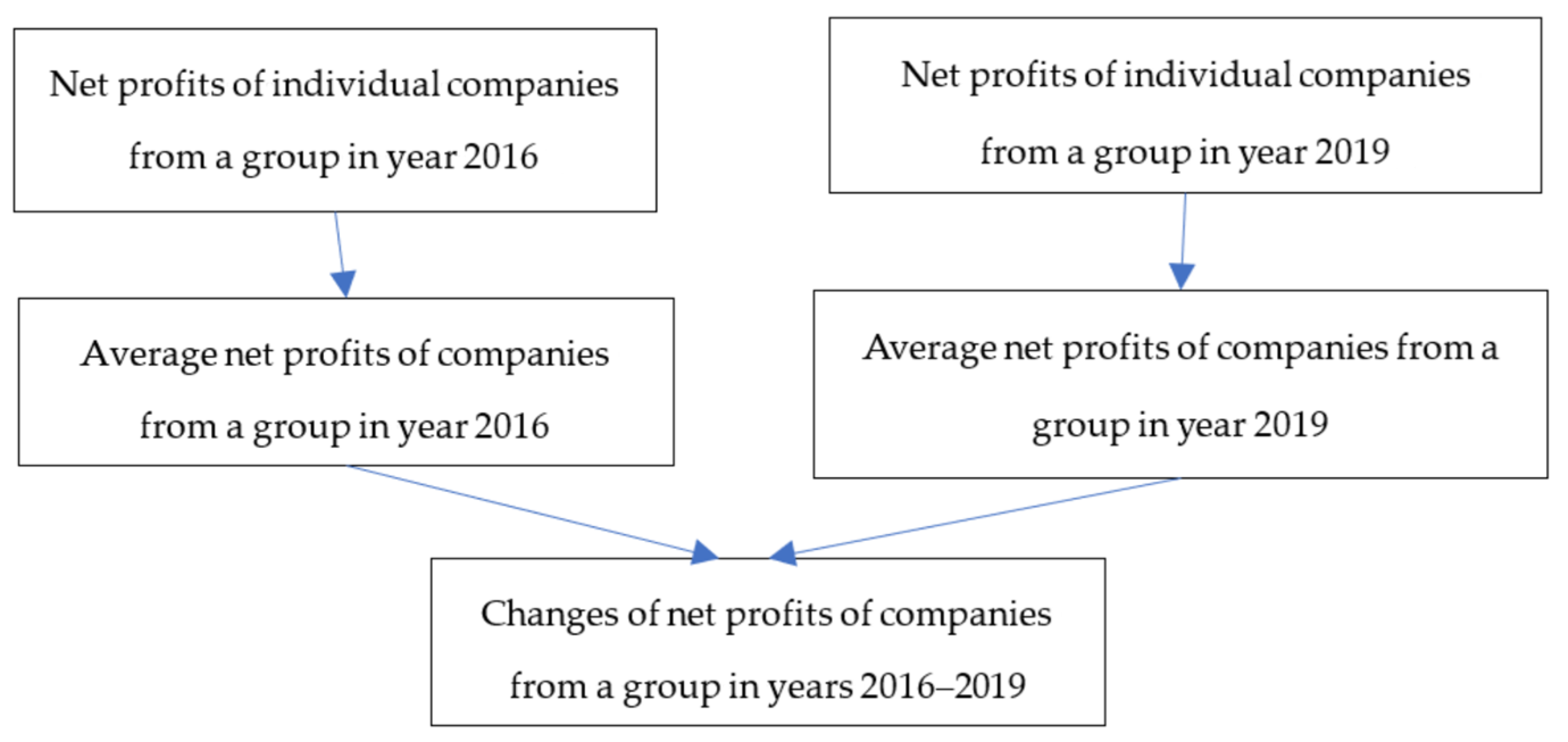 Sustainability 17 03617 g001