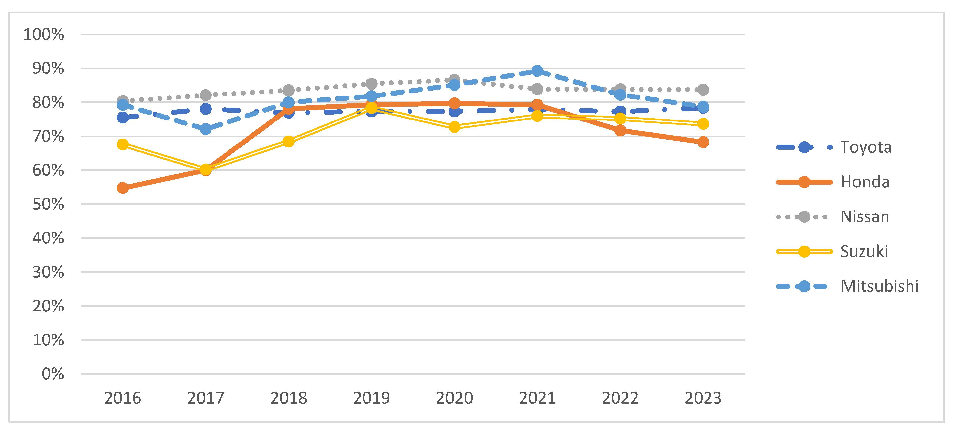 Sustainability 17 03617 g002