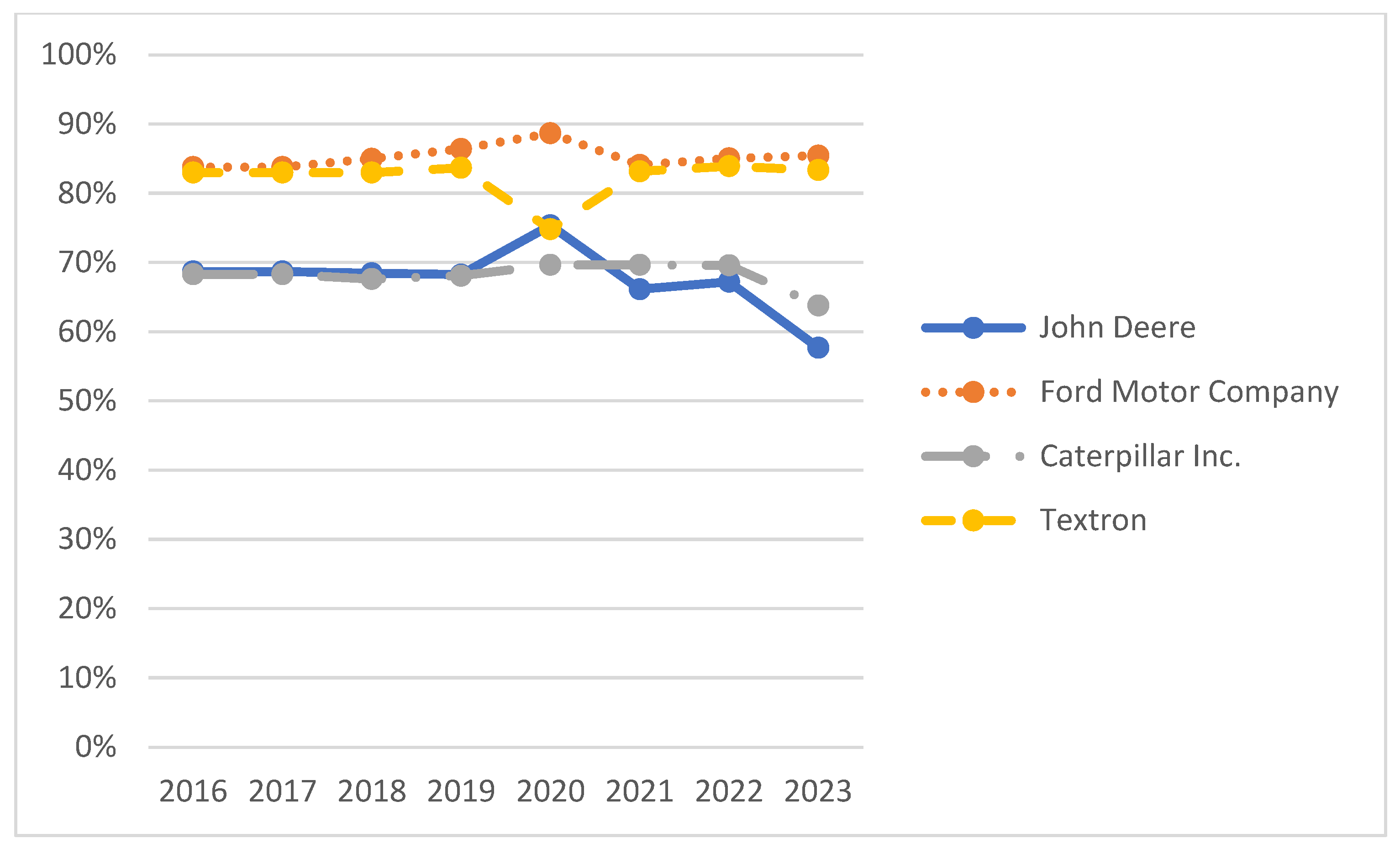 Sustainability 17 03617 g005