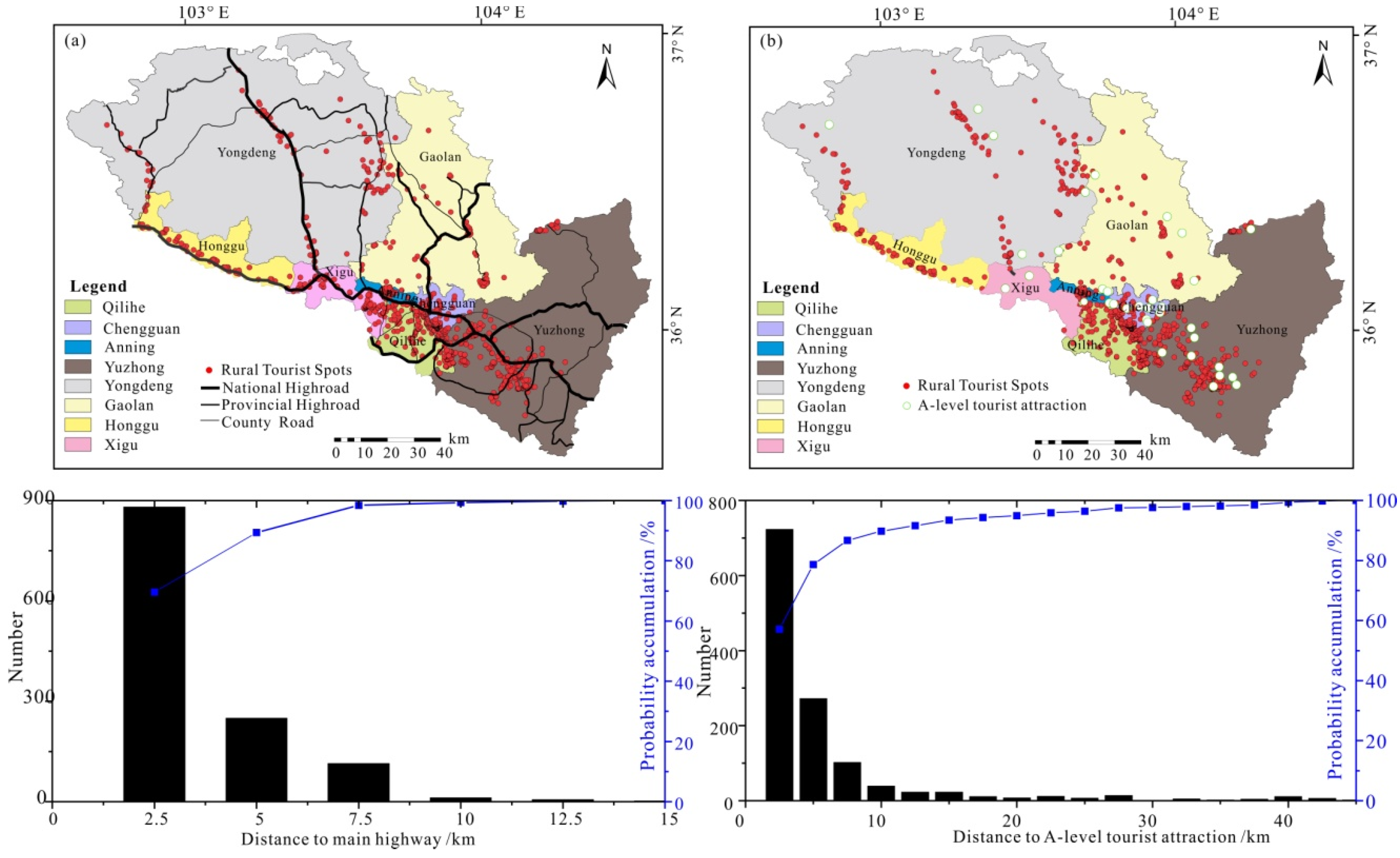 Sustainability 17 03618 g008