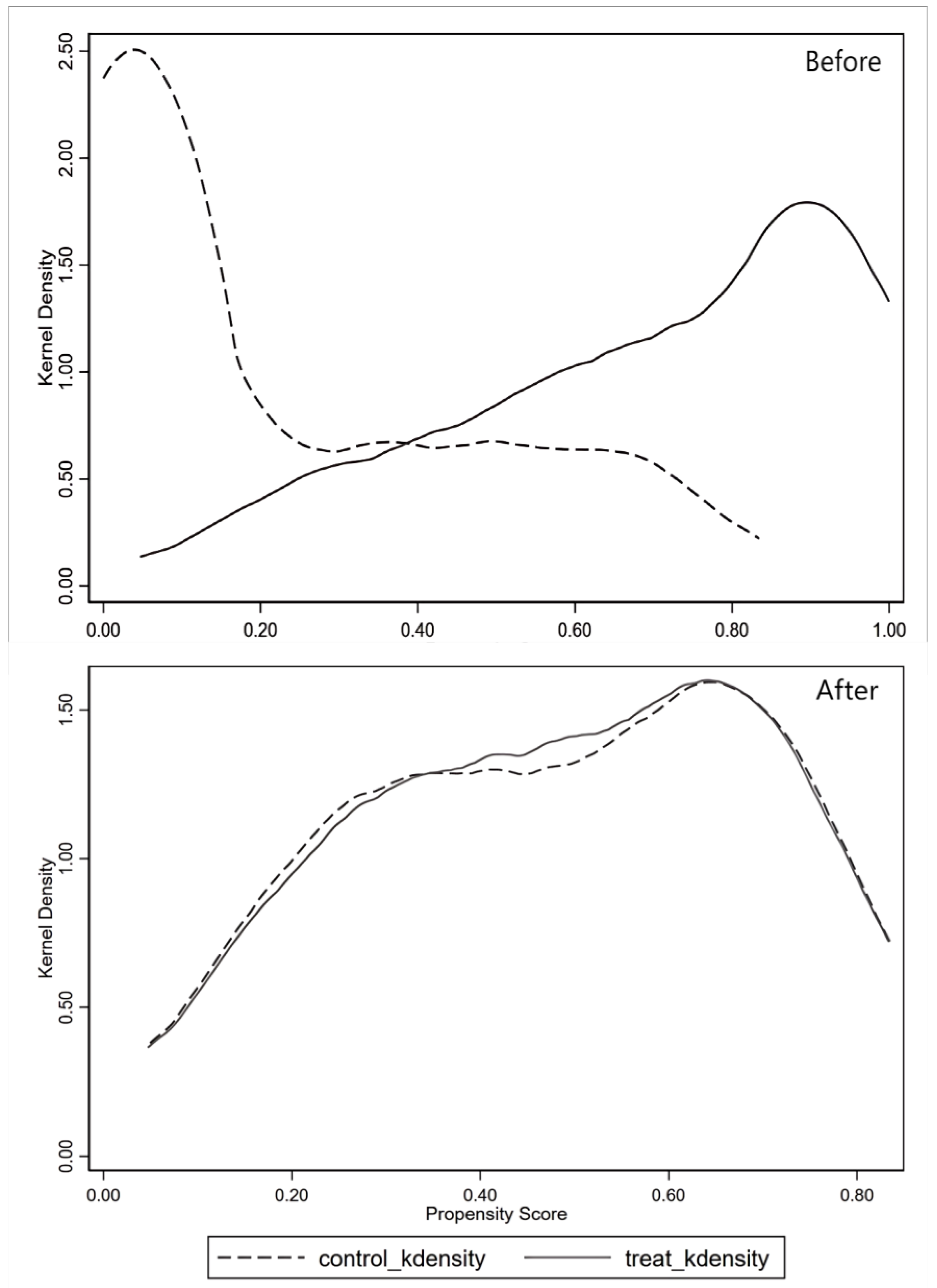 Sustainability 17 03621 g003