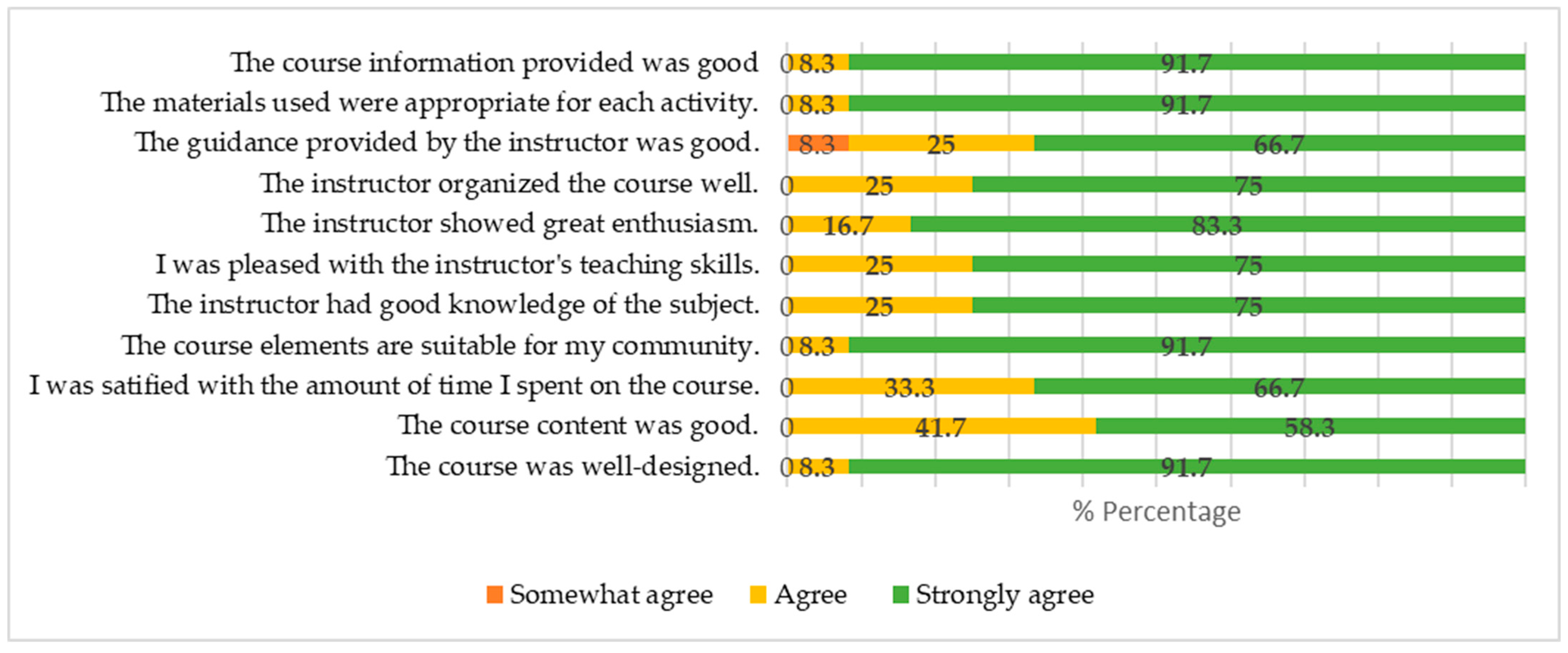 Sustainability 17 03626 g003
