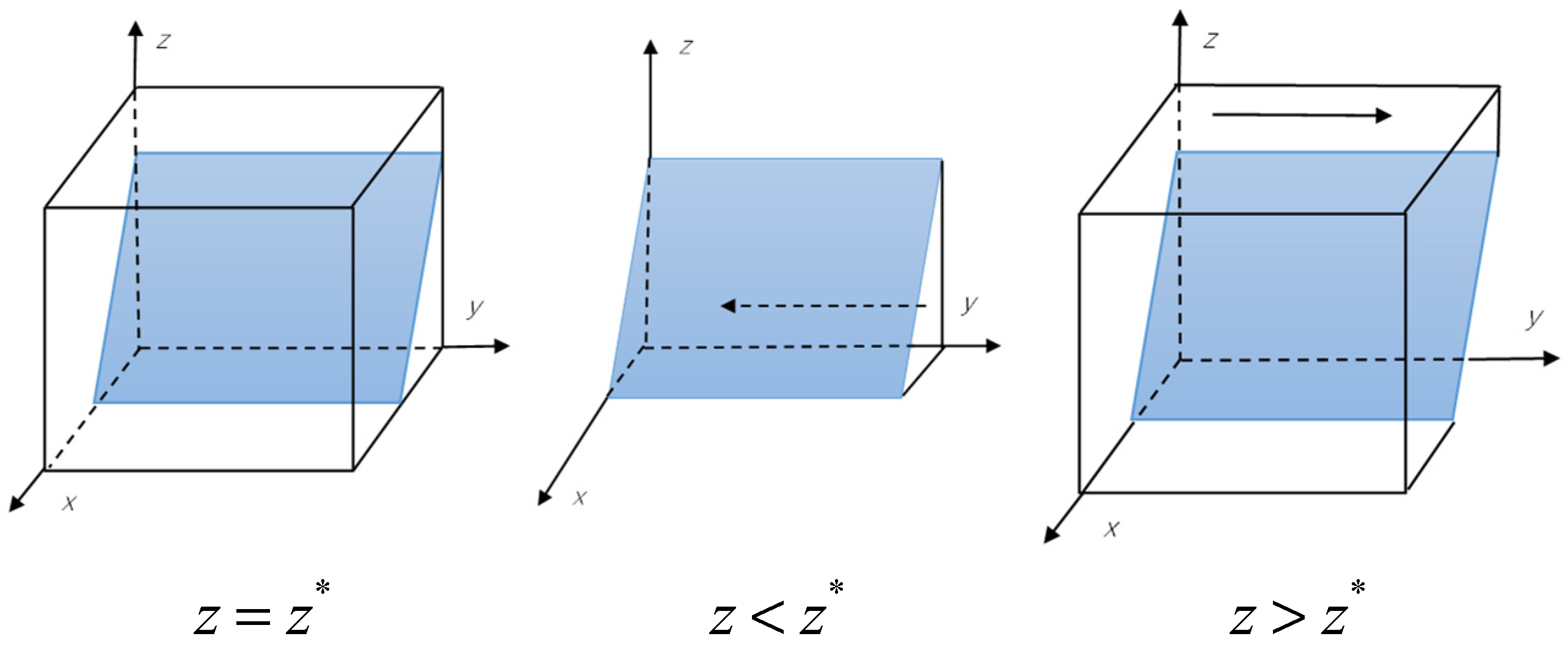 Sustainability 17 03628 g002