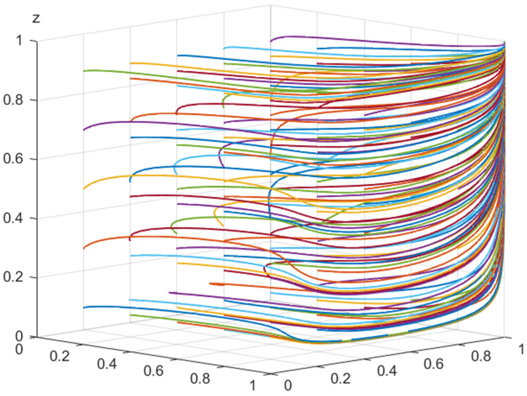 Sustainability 17 03628 g007