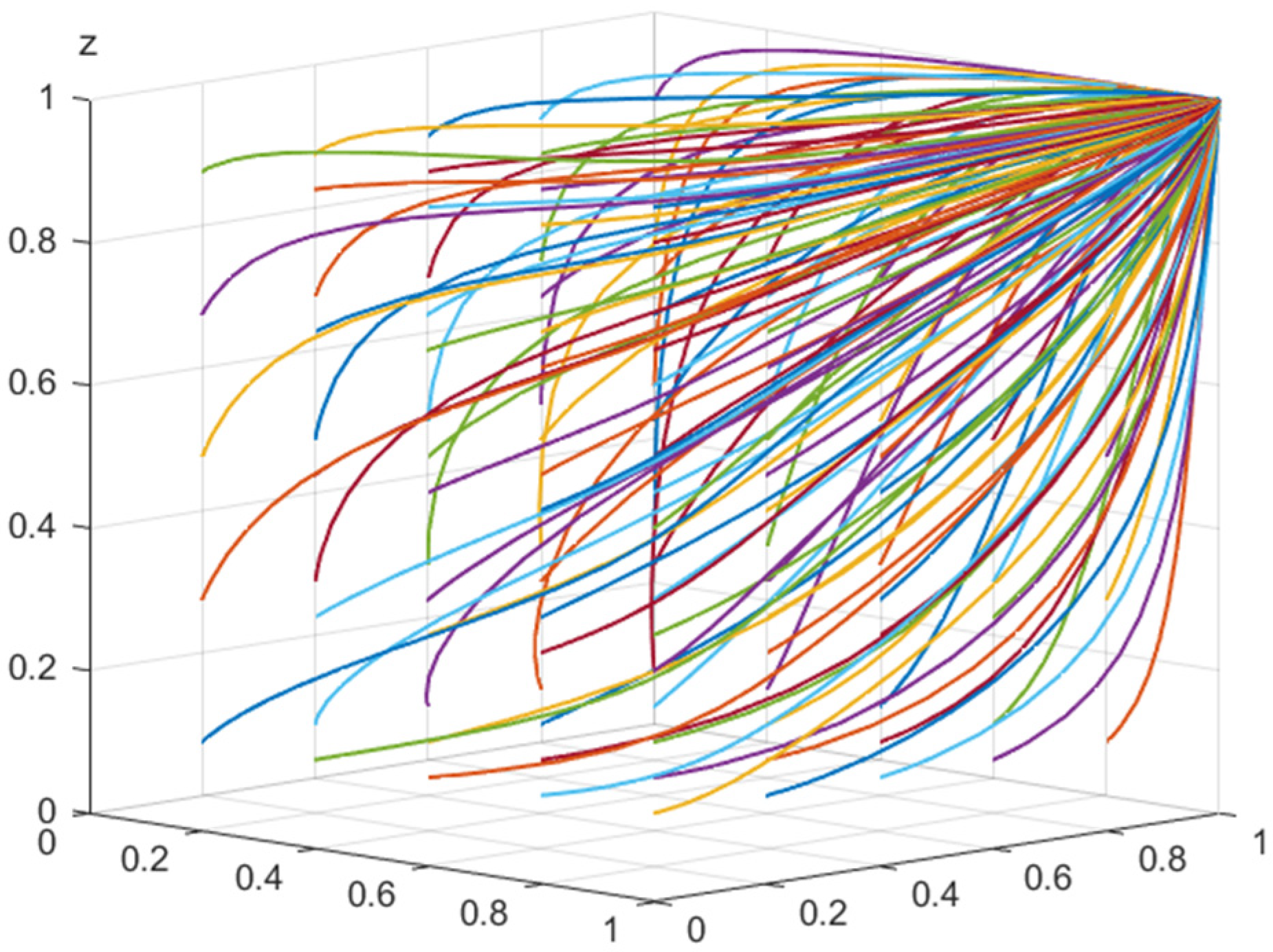 Sustainability 17 03628 g009