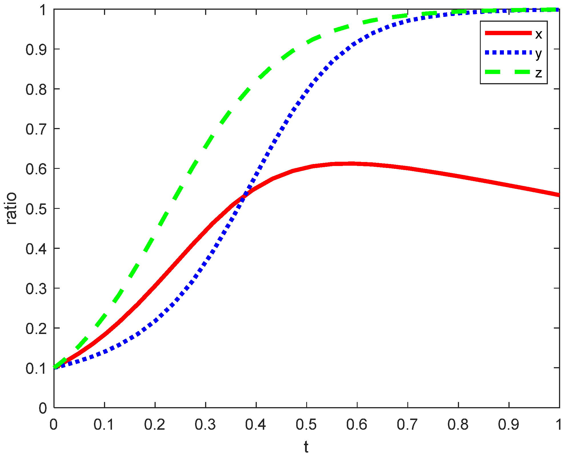 Sustainability 17 03628 g010