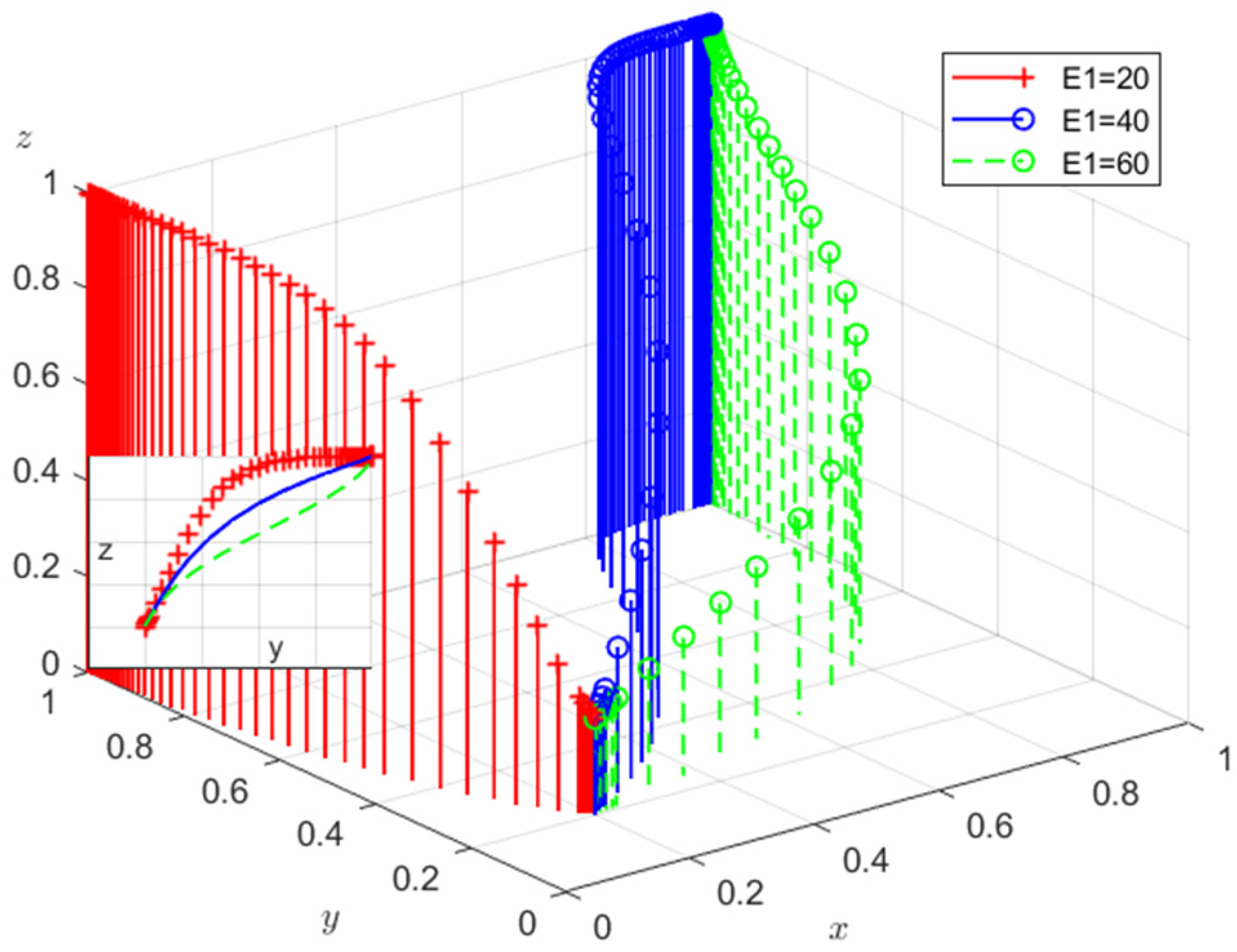 Sustainability 17 03628 g012