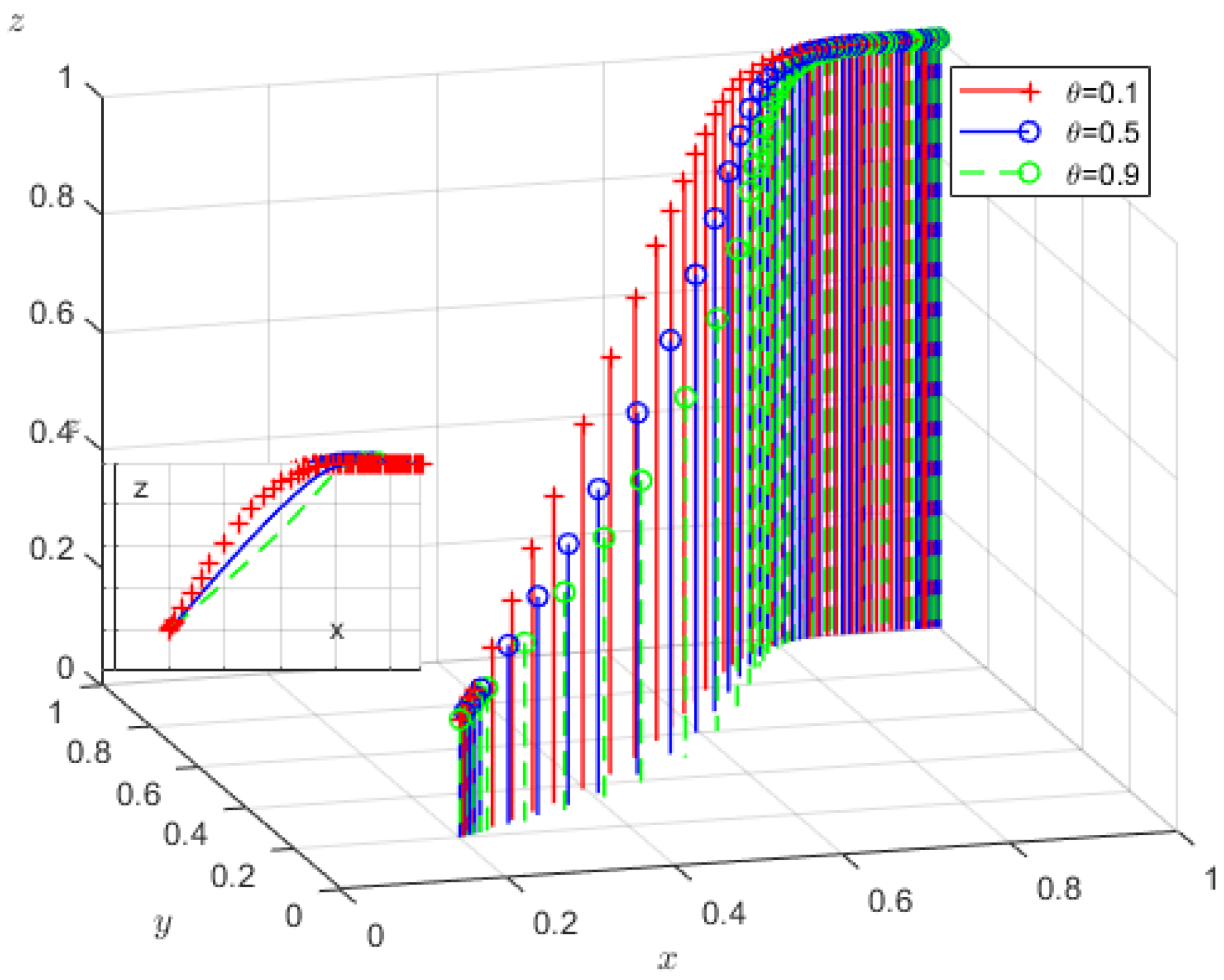 Sustainability 17 03628 g013