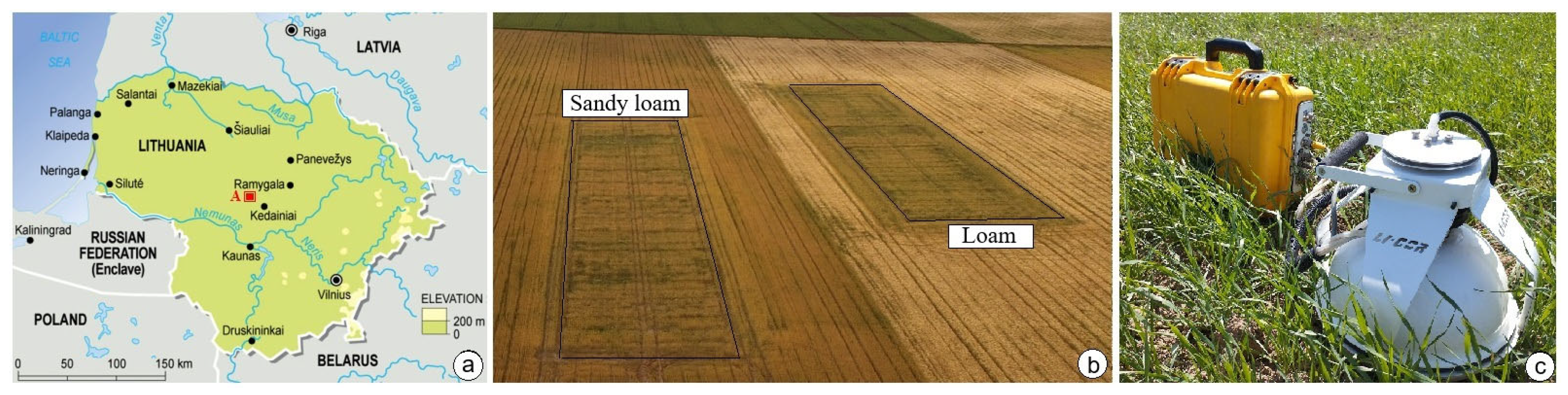 Sustainability 17 03630 g001