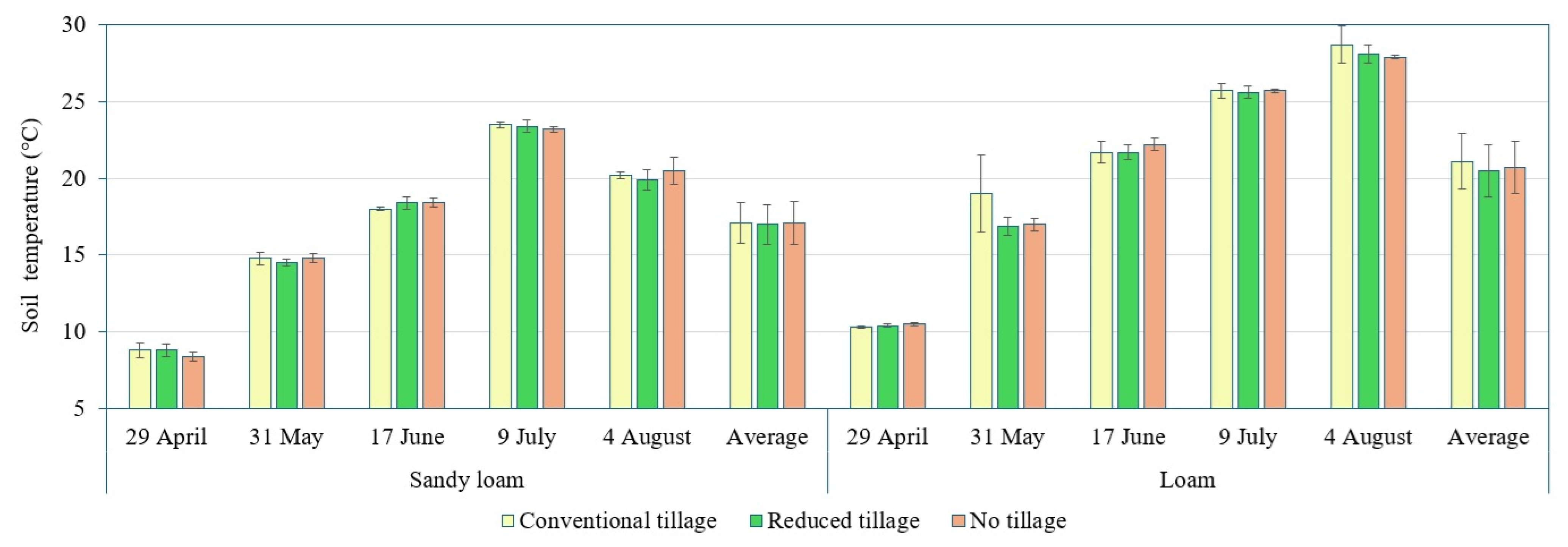 Sustainability 17 03630 g004