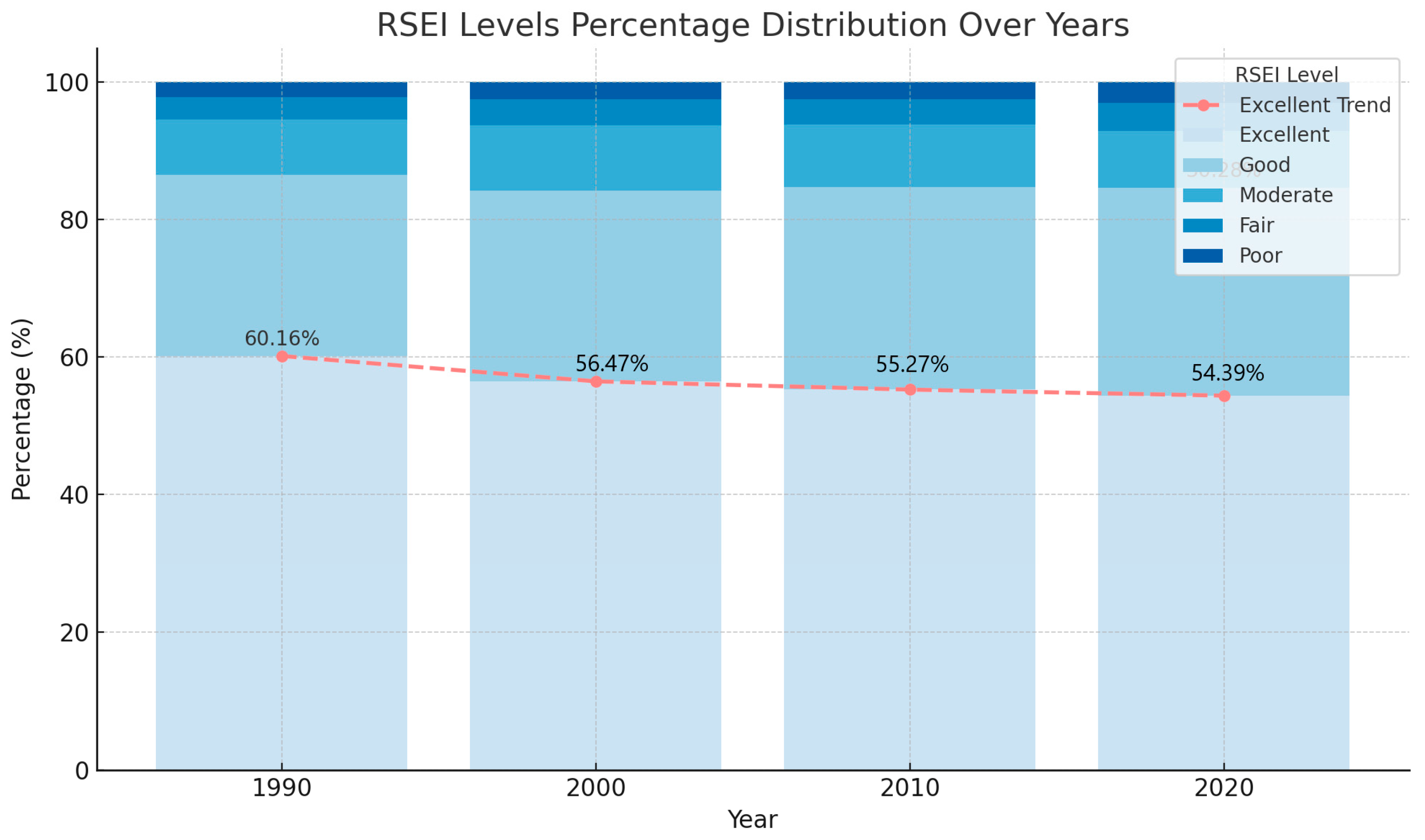 Sustainability 17 03640 g003