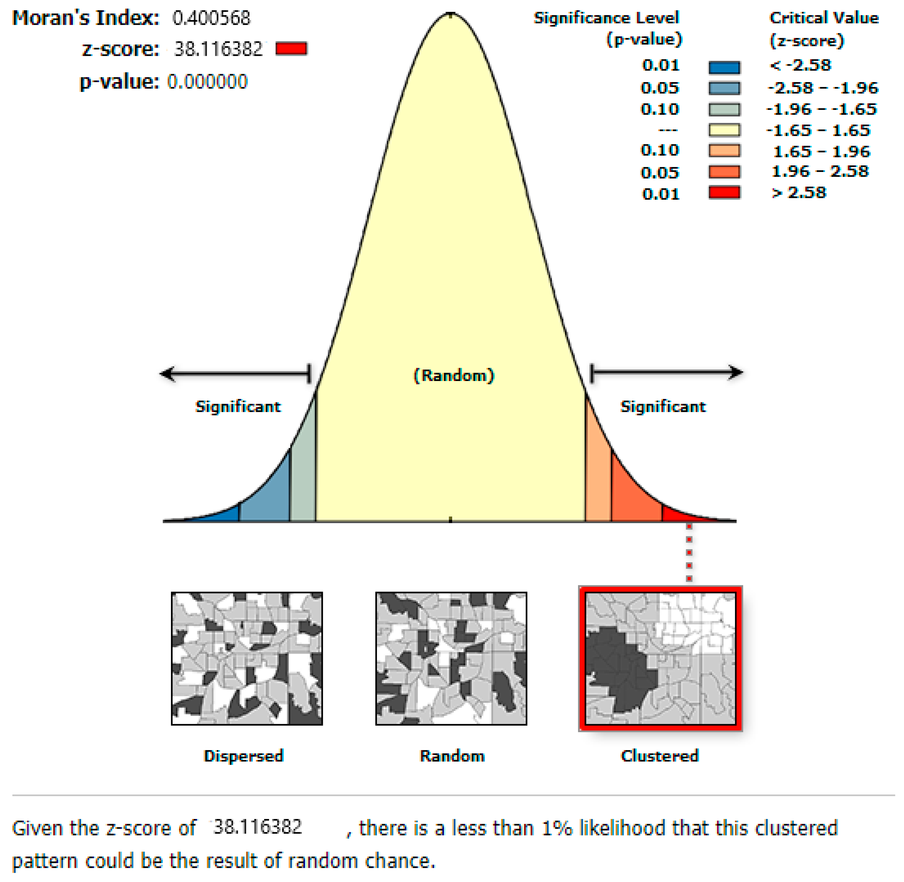 Sustainability 17 03640 g004