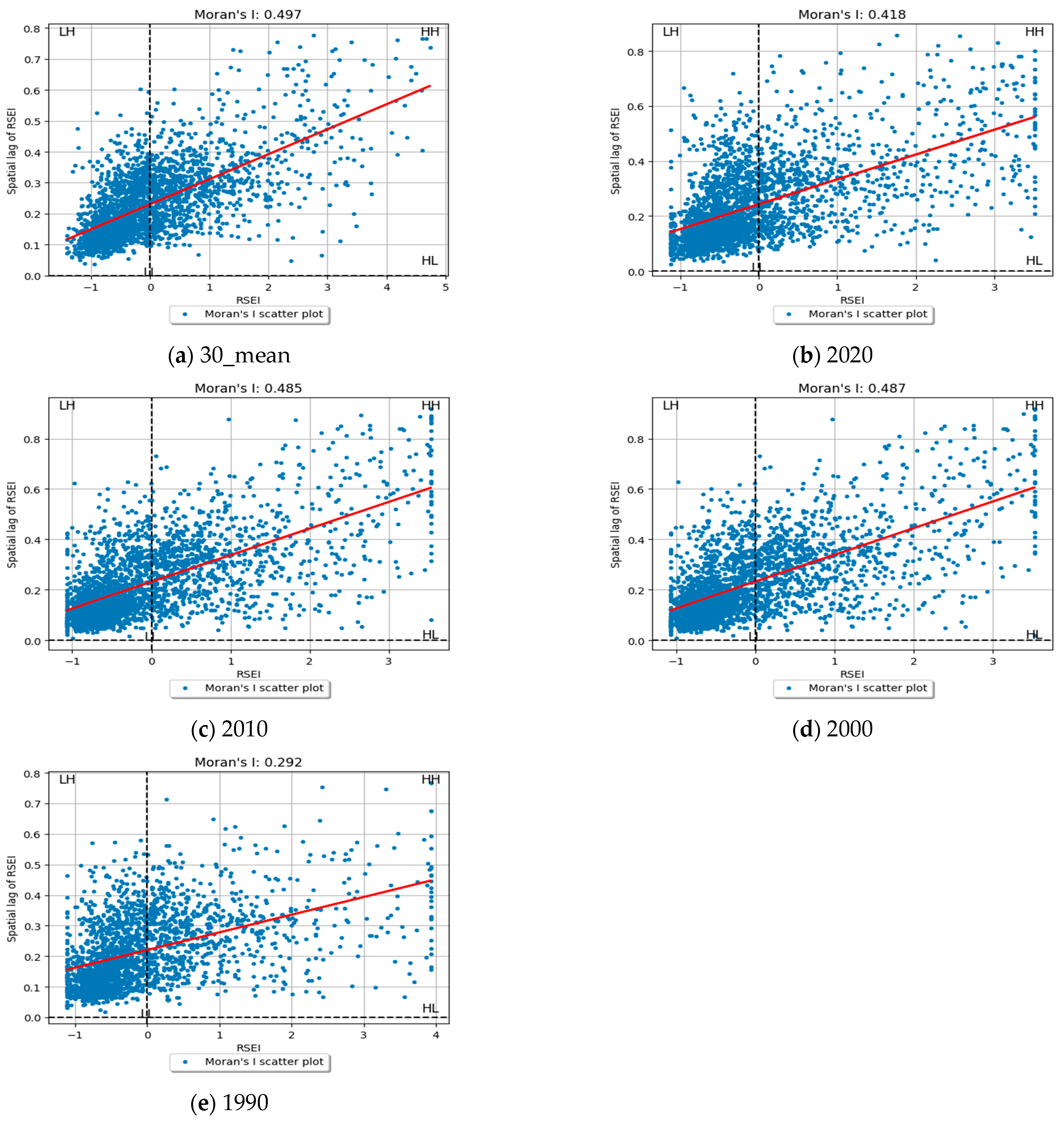 Sustainability 17 03640 g007