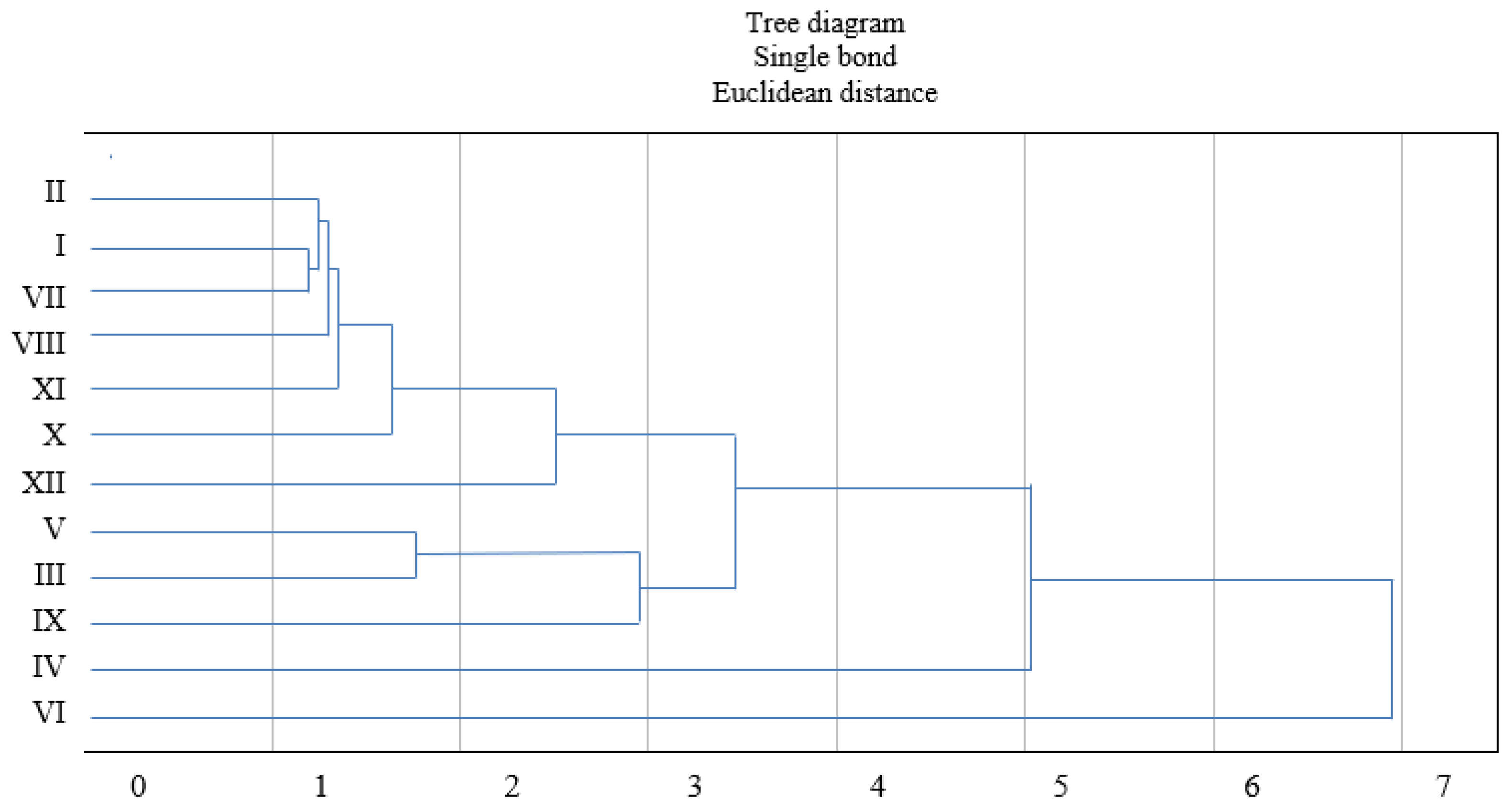 Sustainability 17 03643 ch001