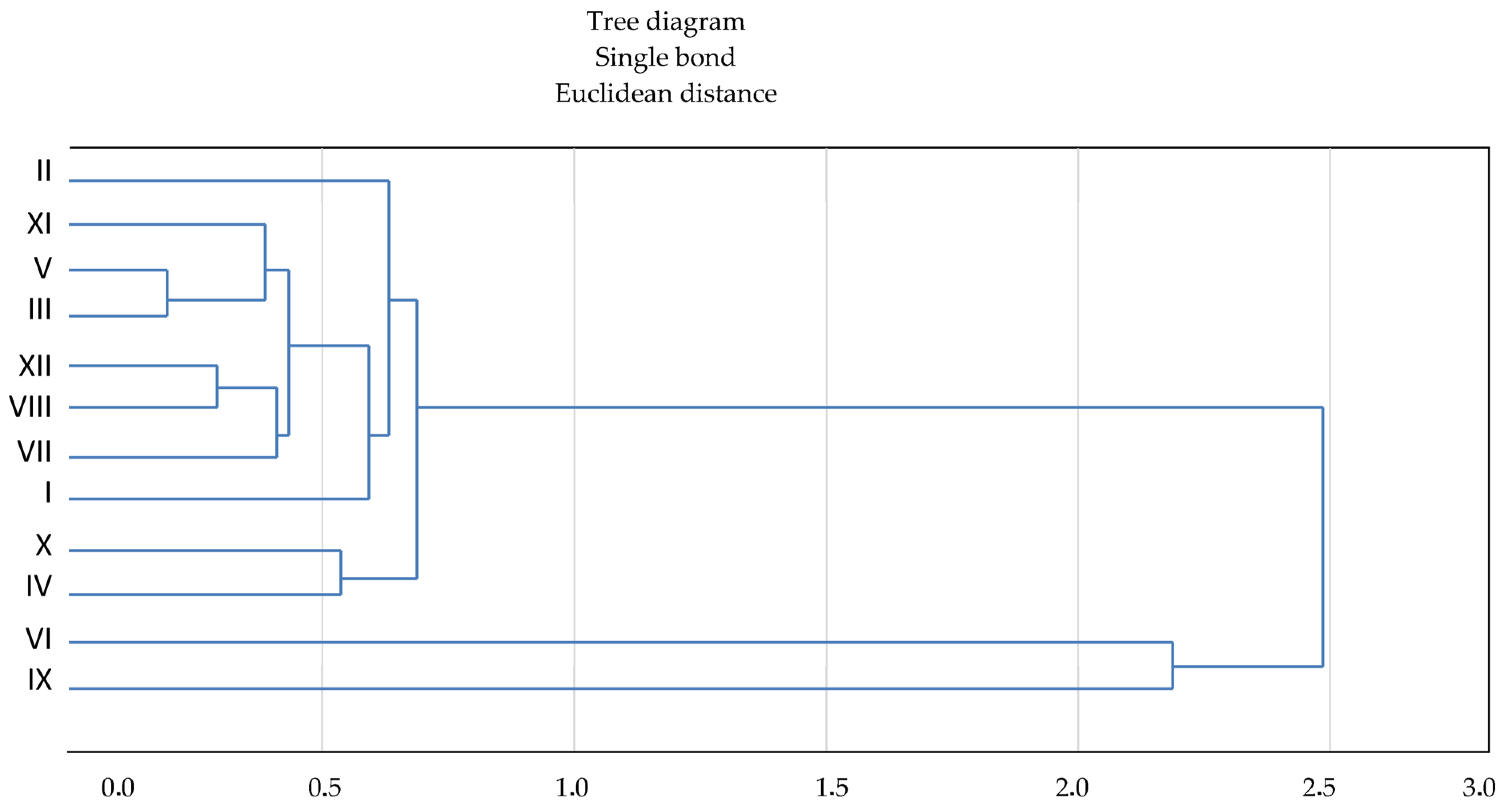 Sustainability 17 03643 ch002