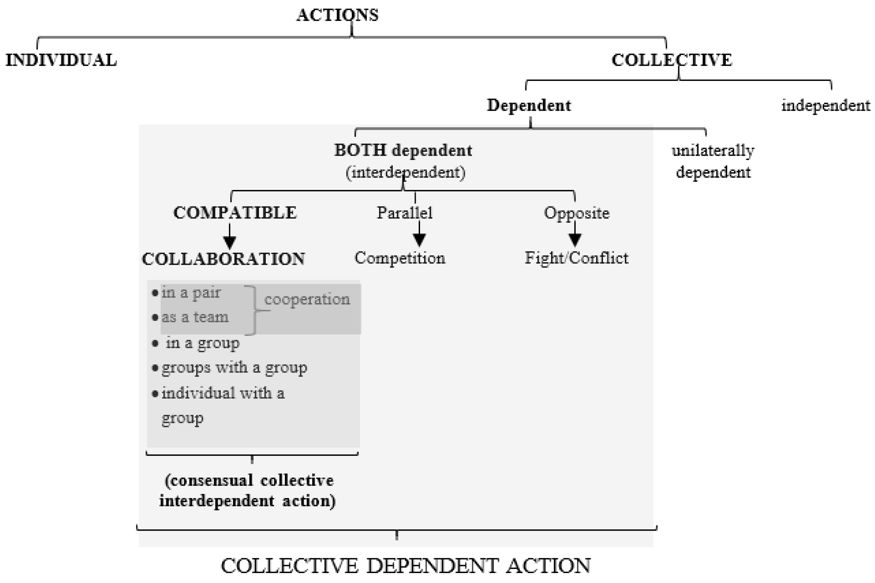 Sustainability 17 03643 g001