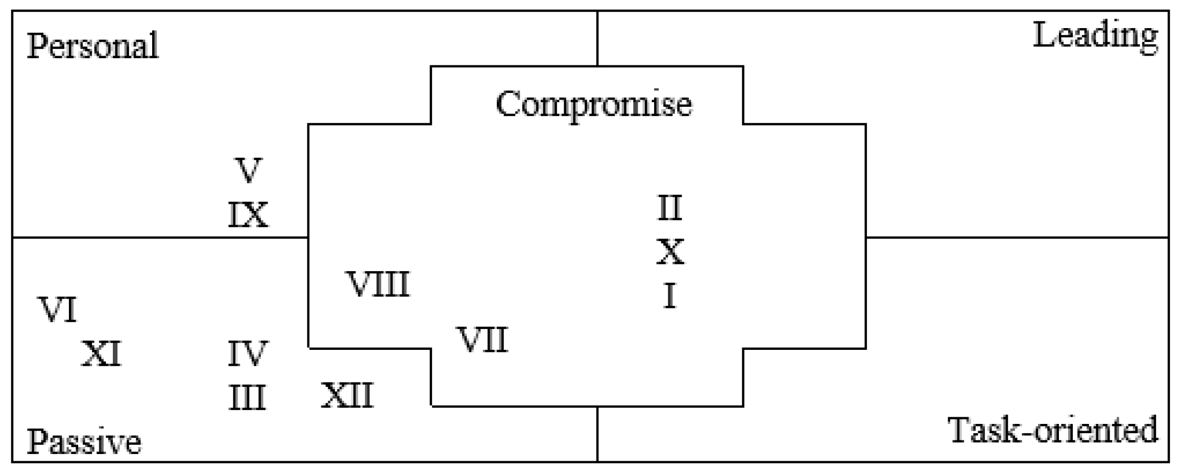 Sustainability 17 03643 g002