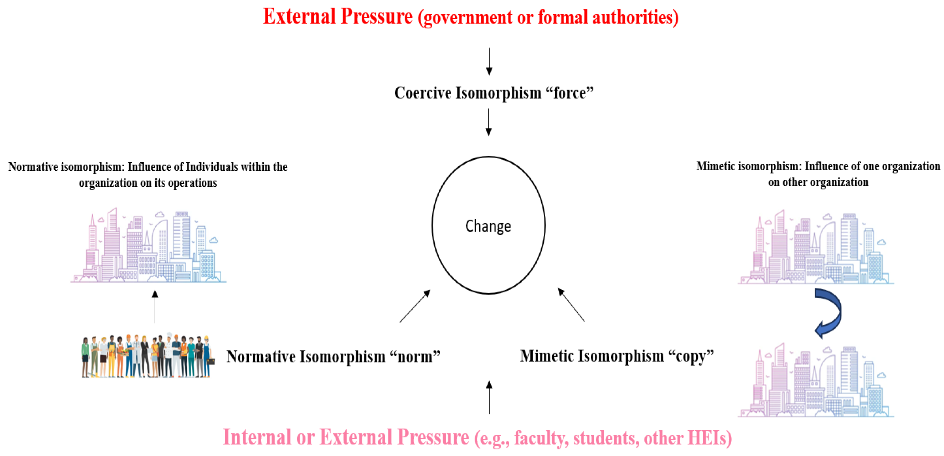 Sustainability 17 03644 g002
