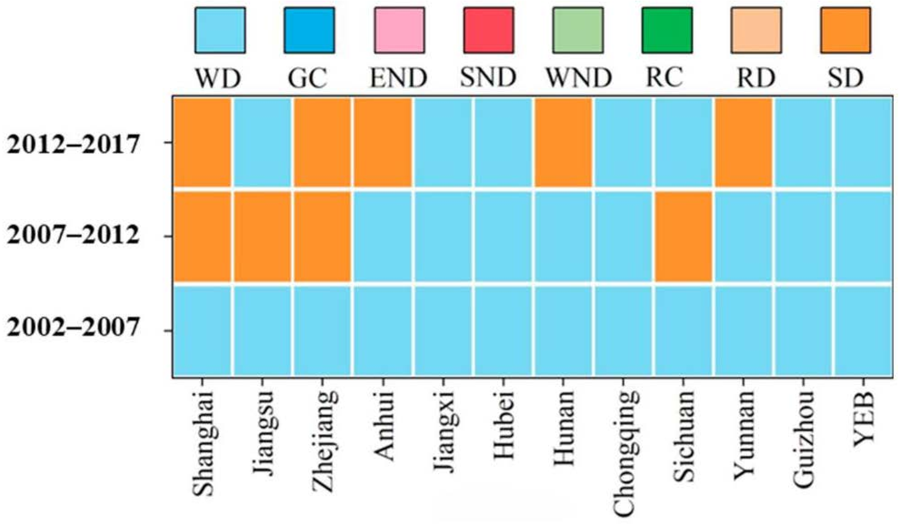 Sustainability 17 03645 g008