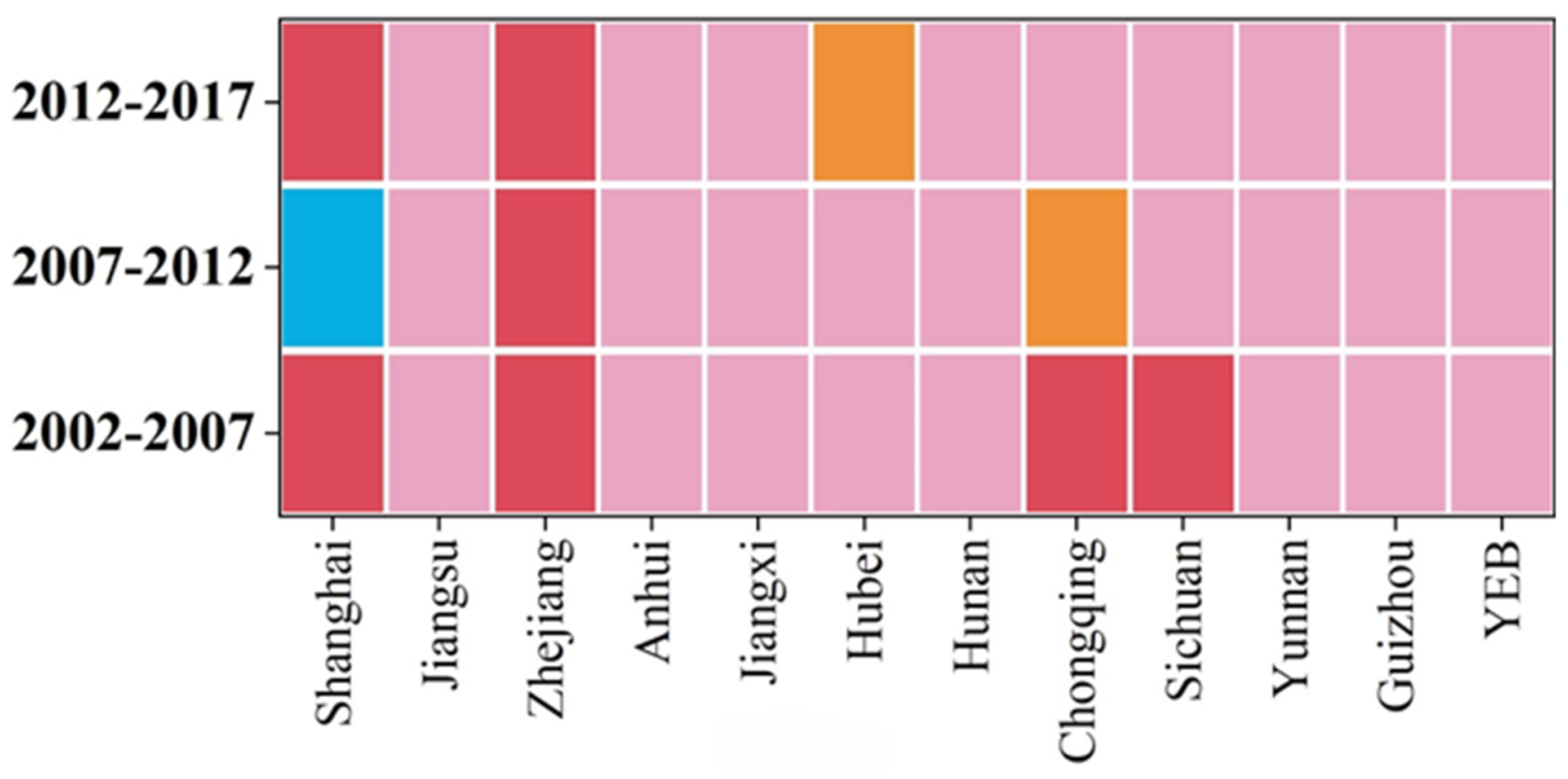 Sustainability 17 03645 g009