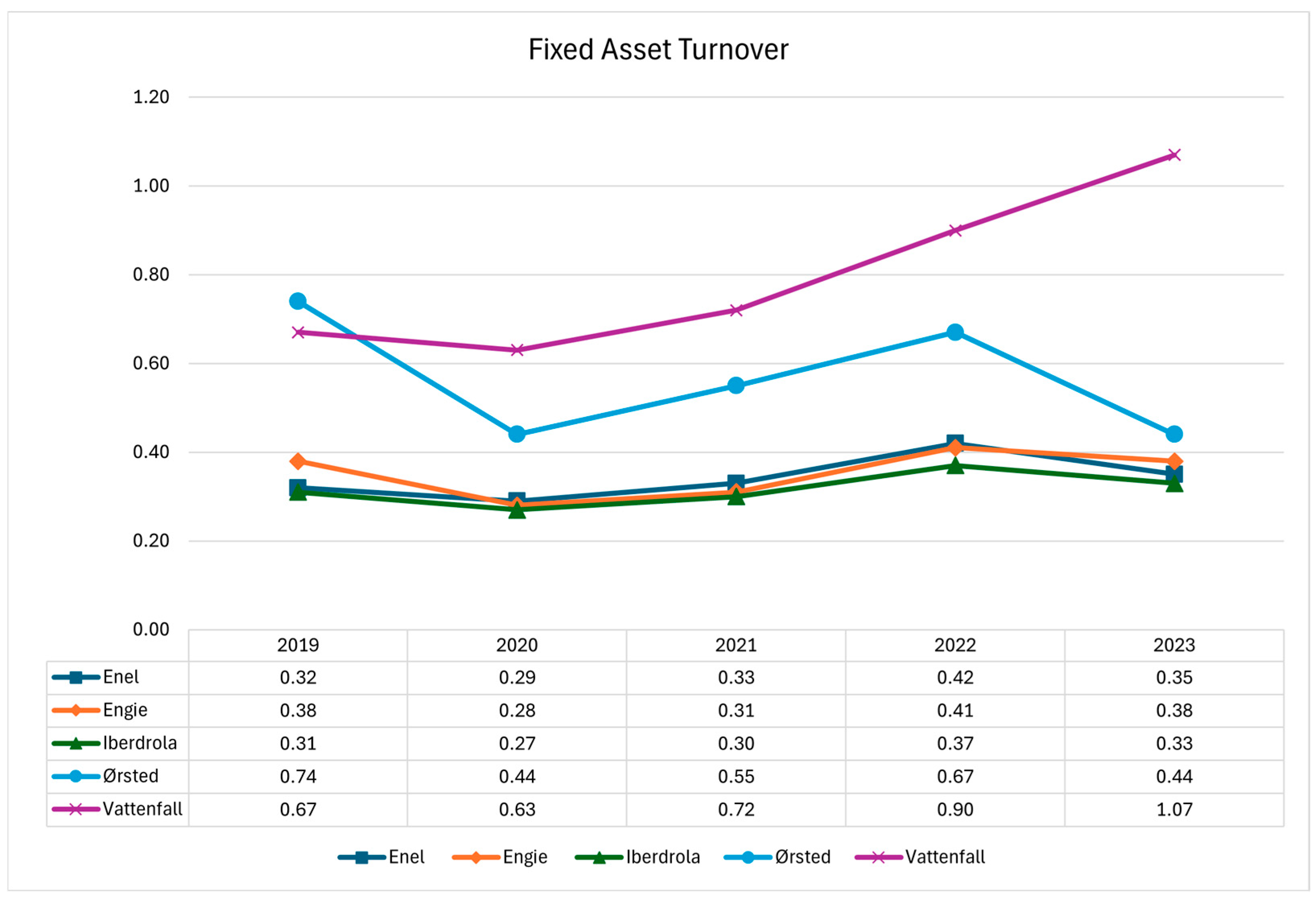 Sustainability 17 03646 g001