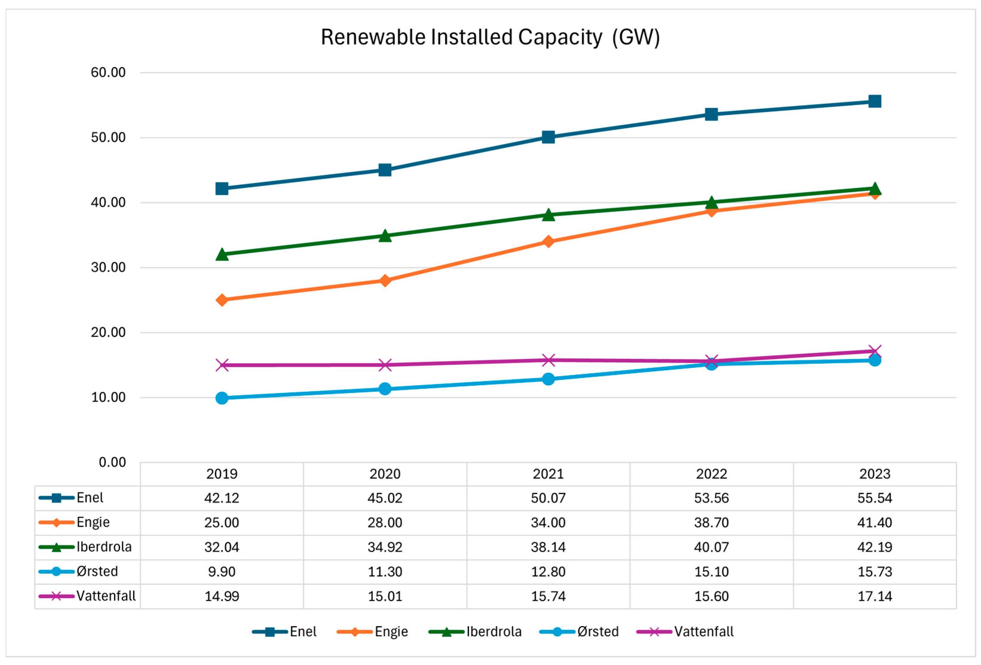 Sustainability 17 03646 g003