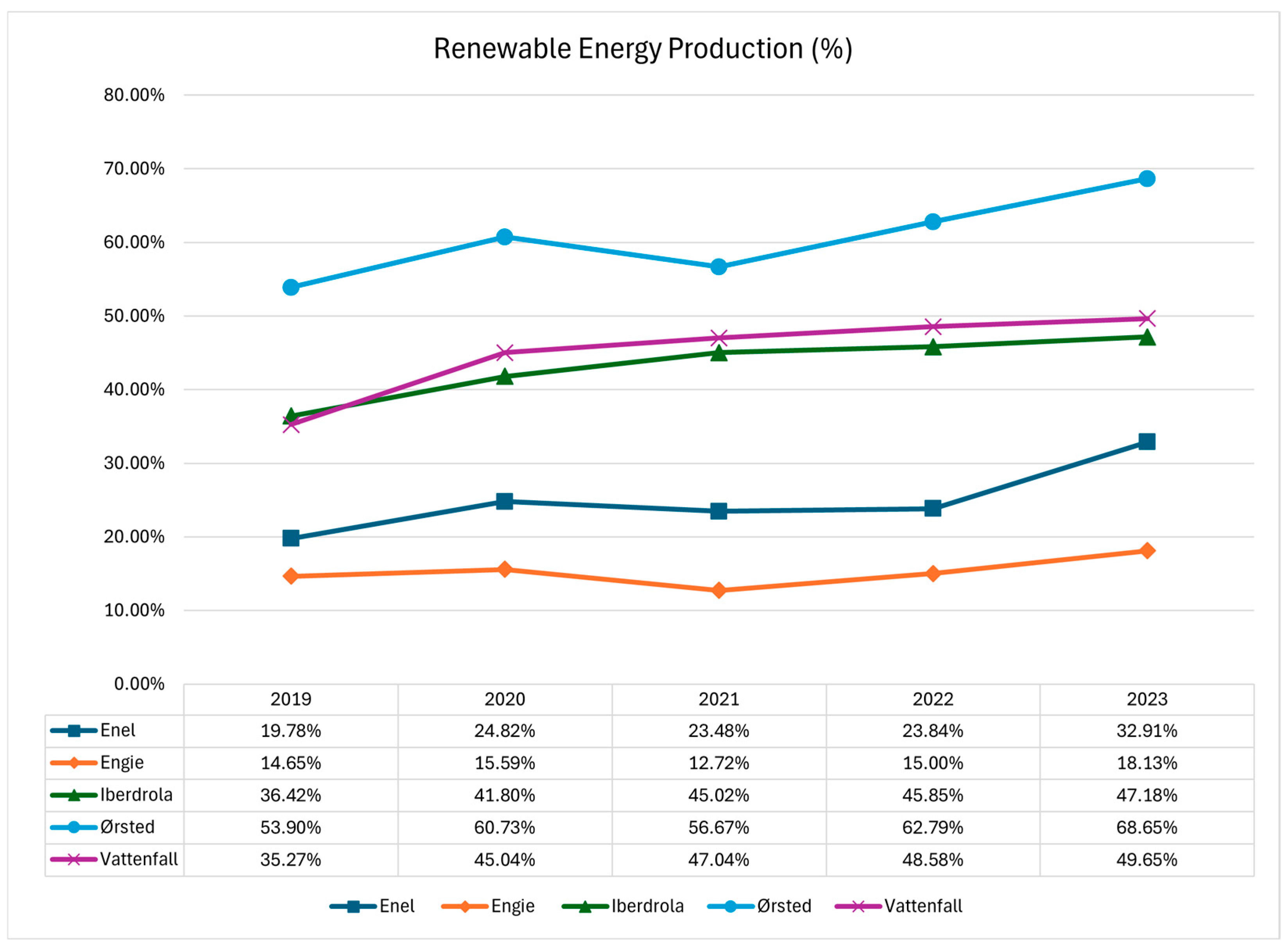 Sustainability 17 03646 g004